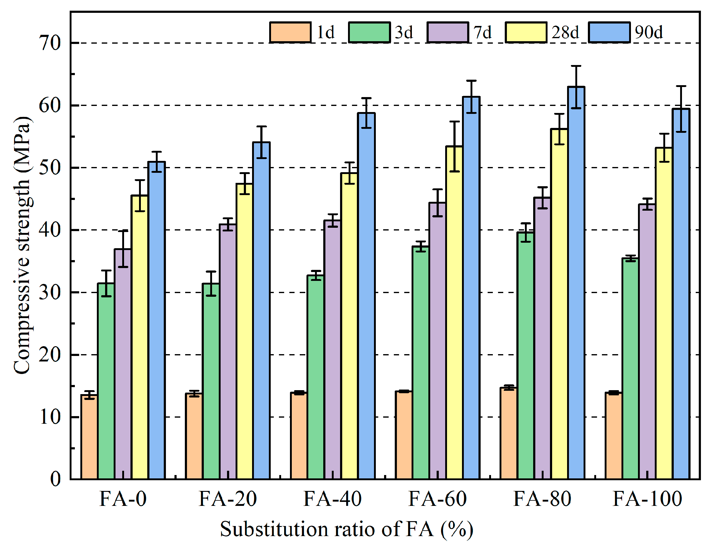Materials 16 04292 g005 Materials 16 04292 g005