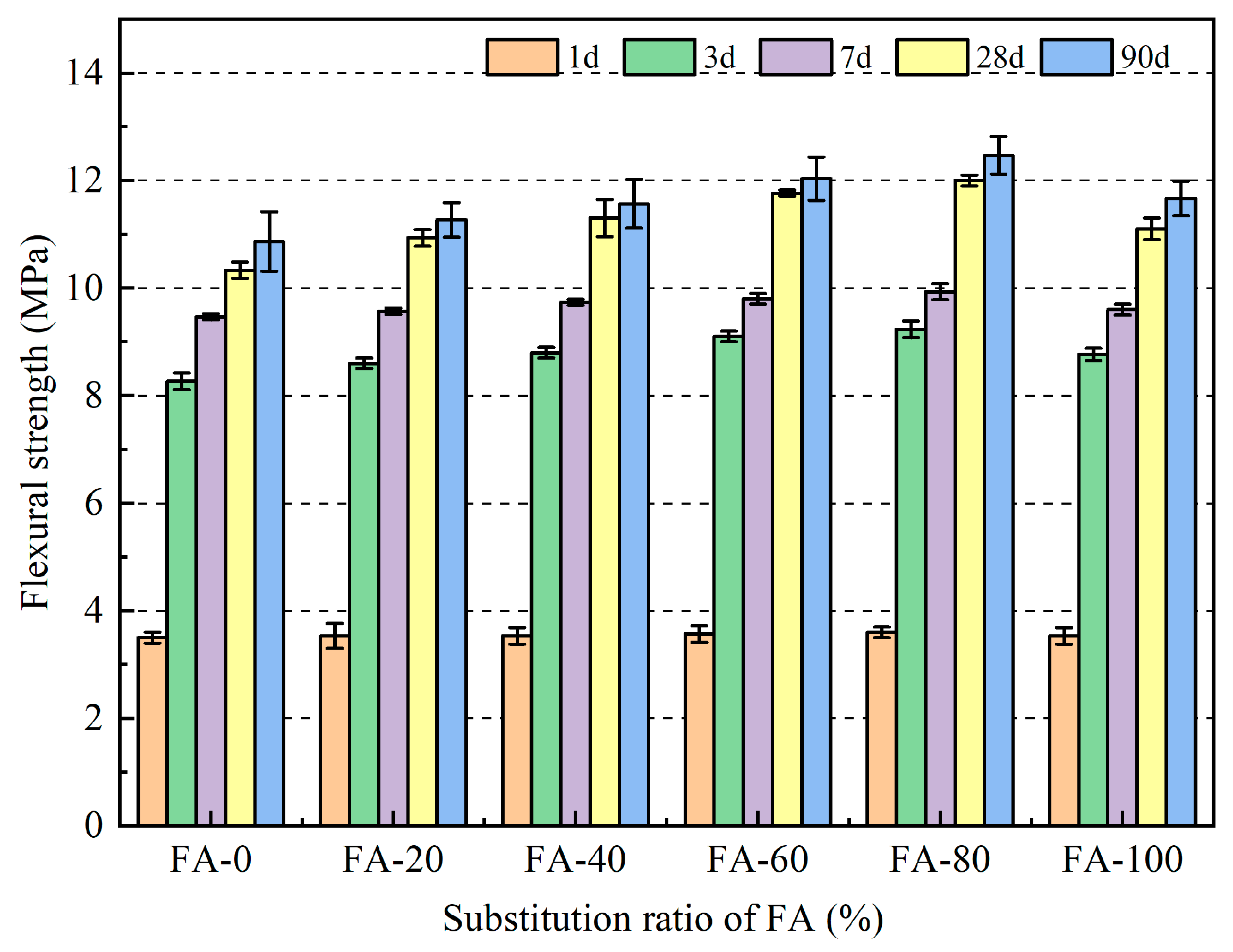 Materials 16 04292 g006 Materials 16 04292 g006