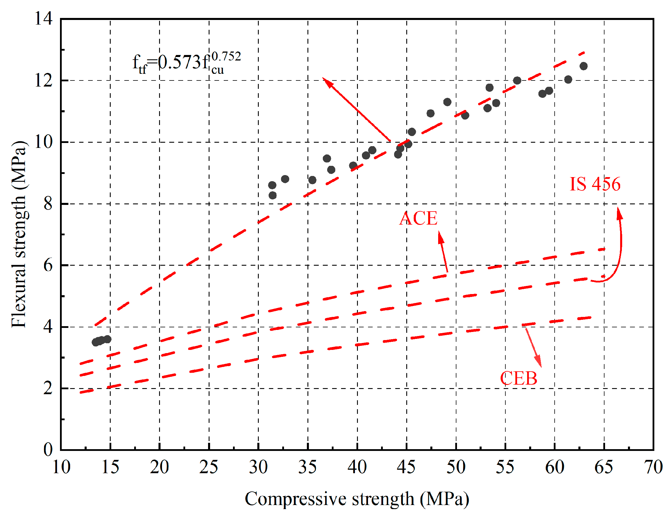 Materials 16 04292 g007 Materials 16 04292 g007