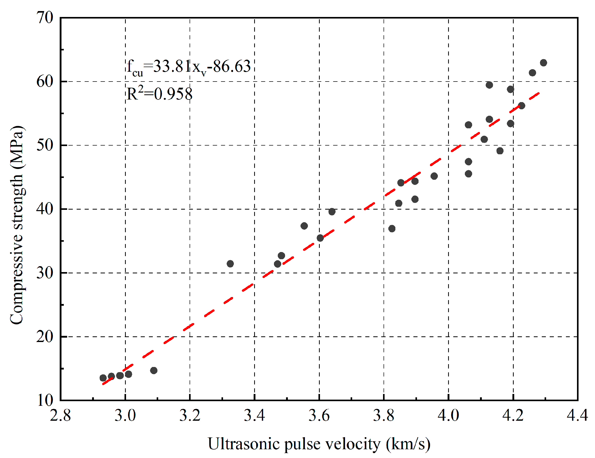 Materials 16 04292 g009 Materials 16 04292 g009