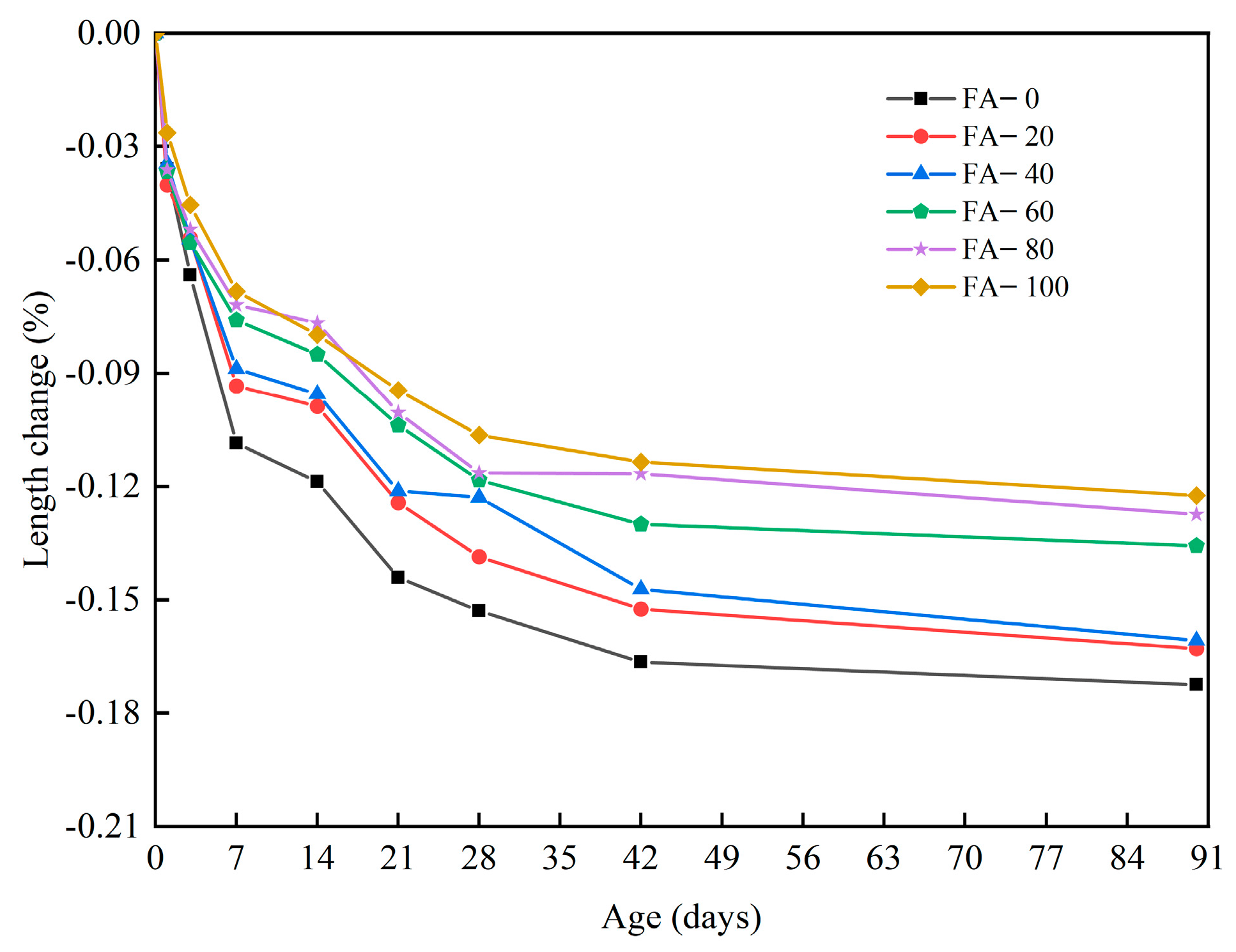 Materials 16 04292 g010 Materials 16 04292 g010