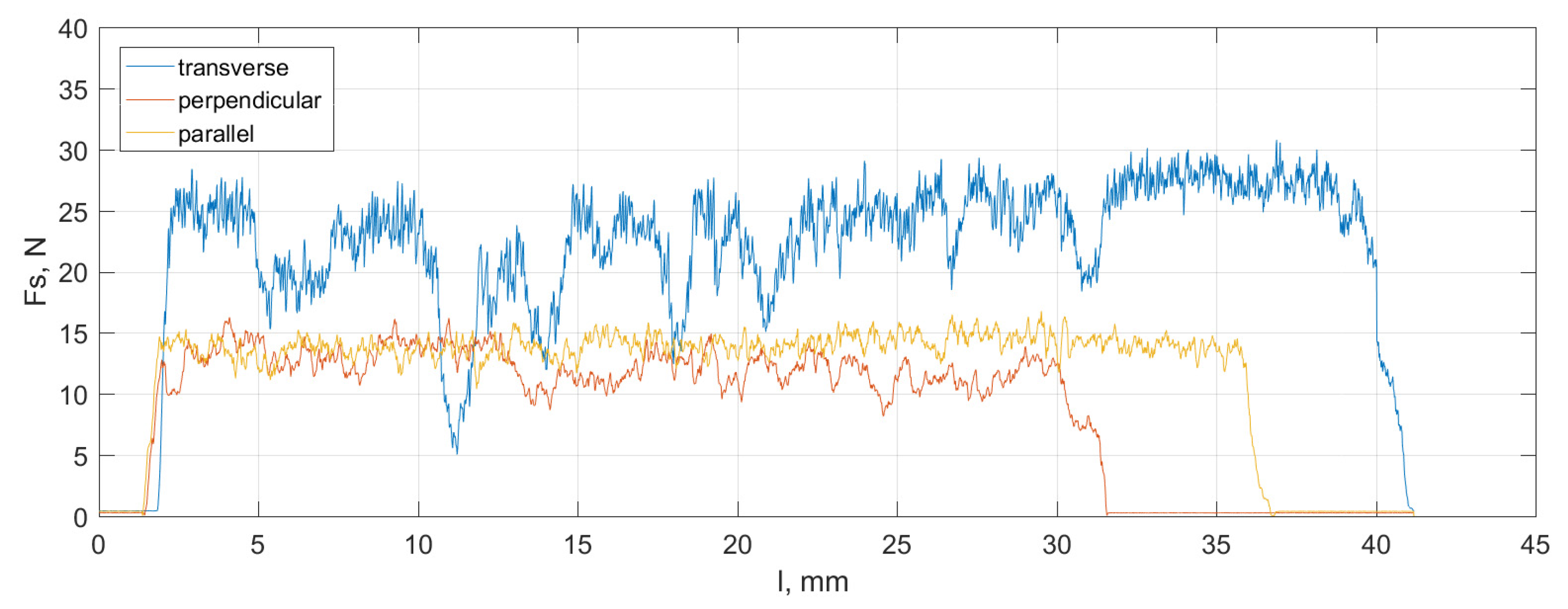 Materials 16 04293 g004