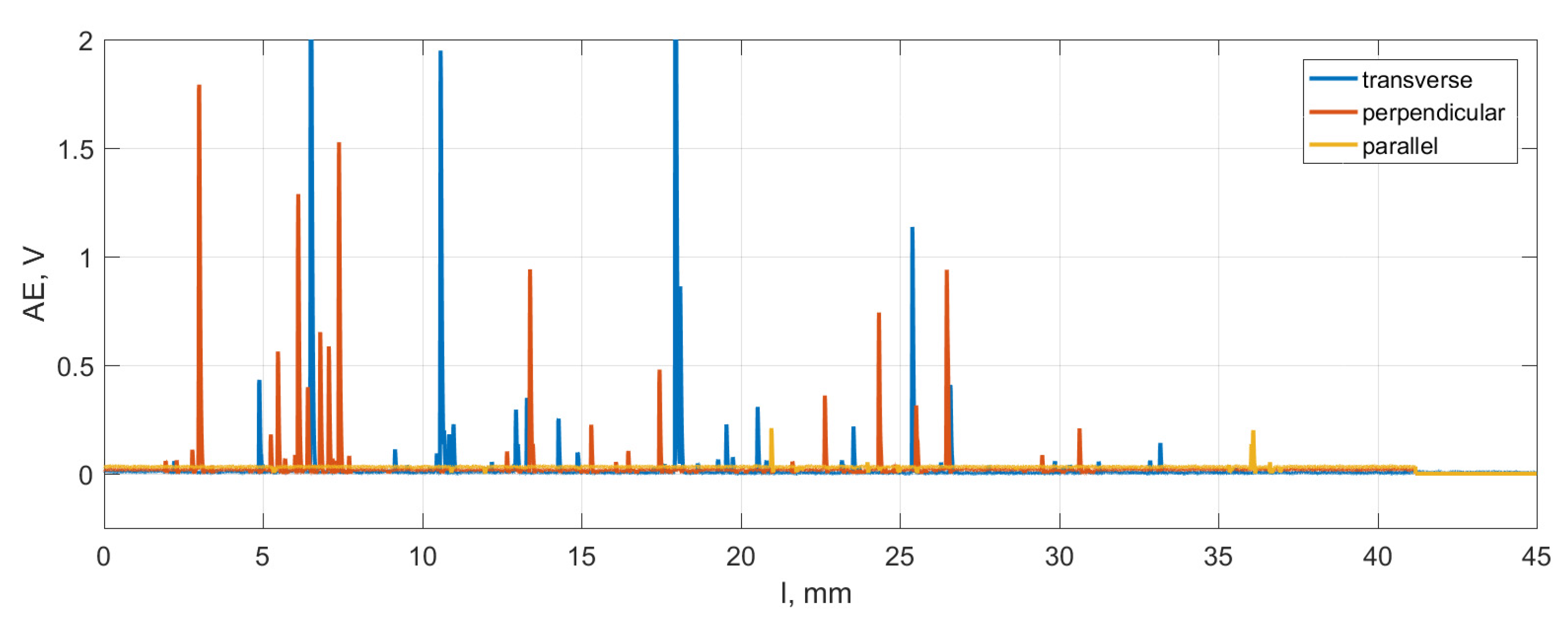 Materials 16 04293 g006