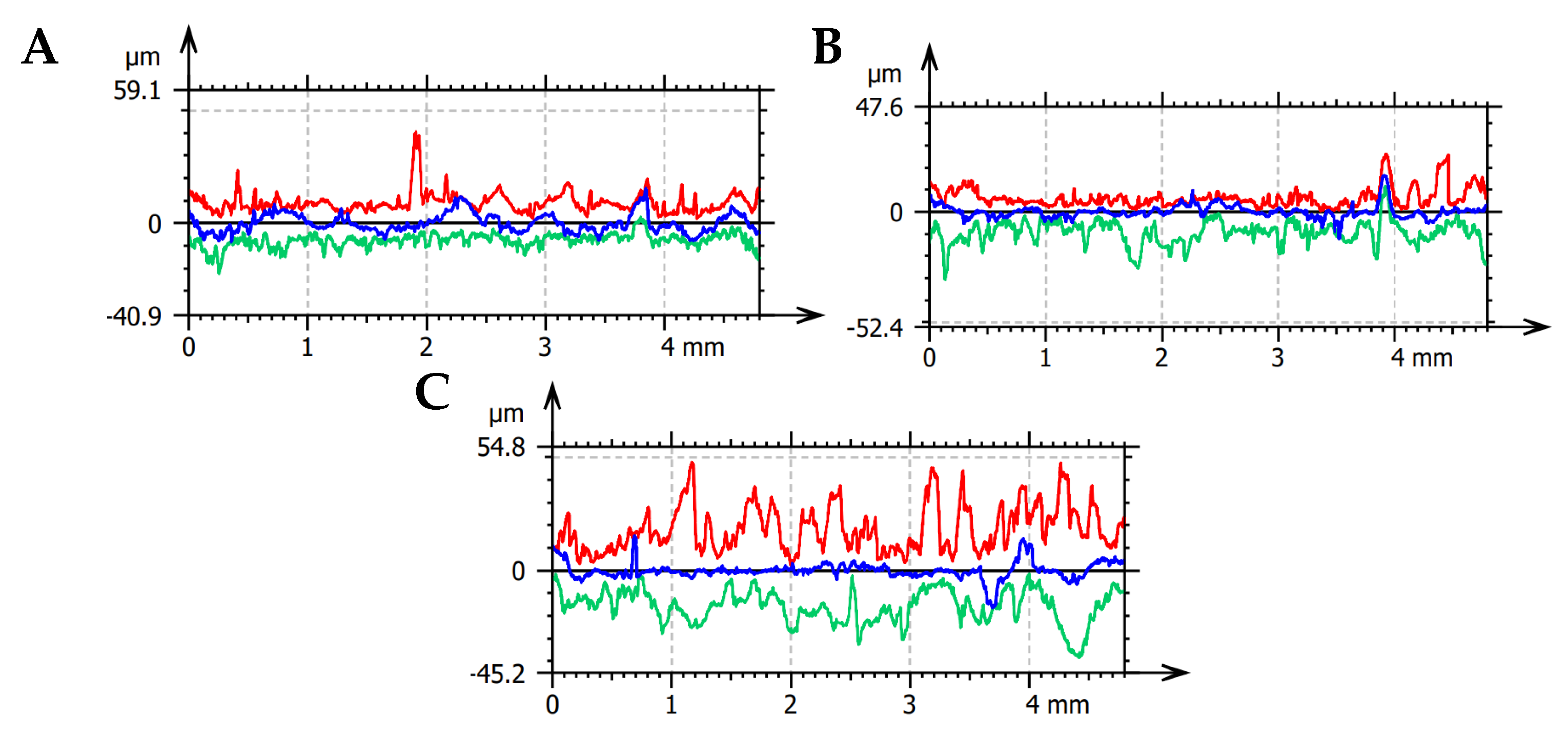 Materials 16 04293 g007