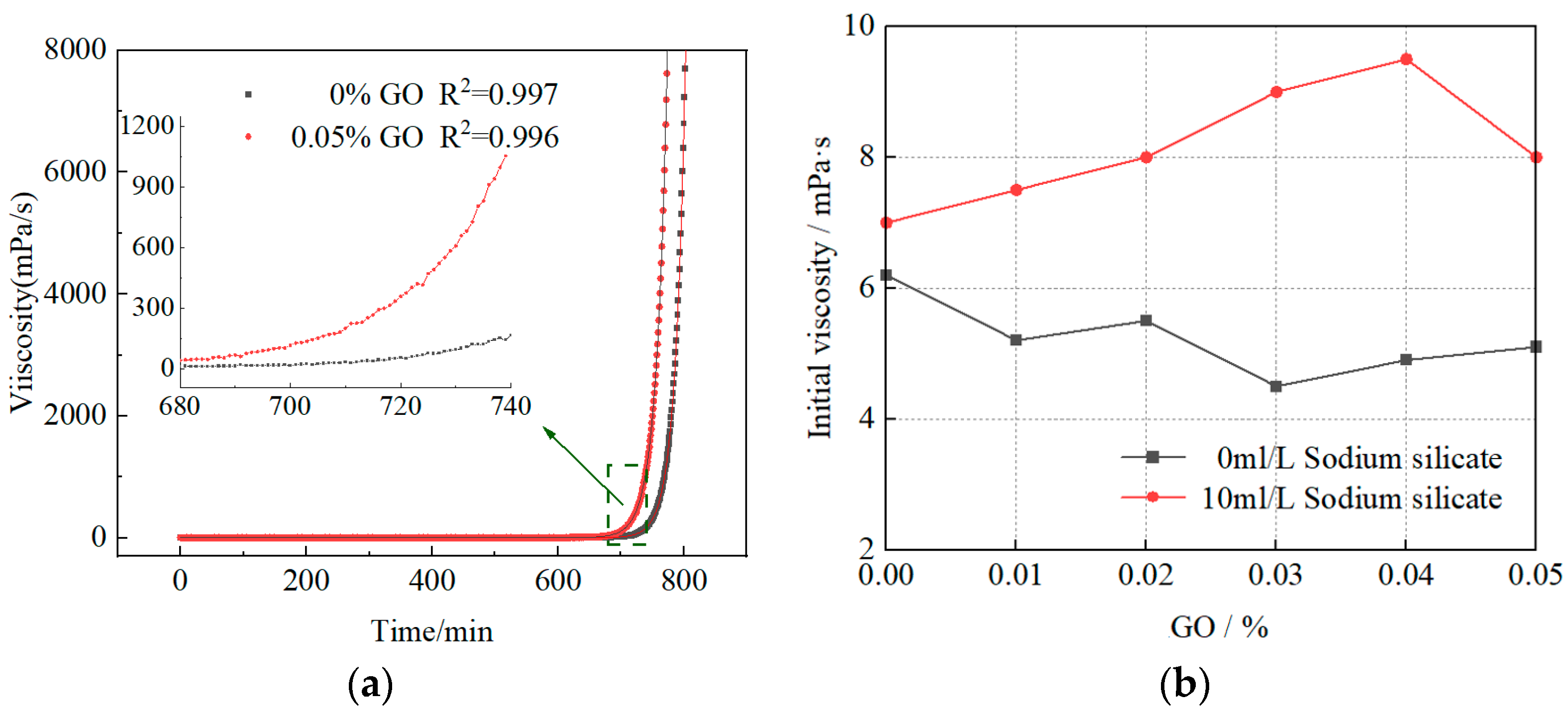 Materials 16 04294 g003