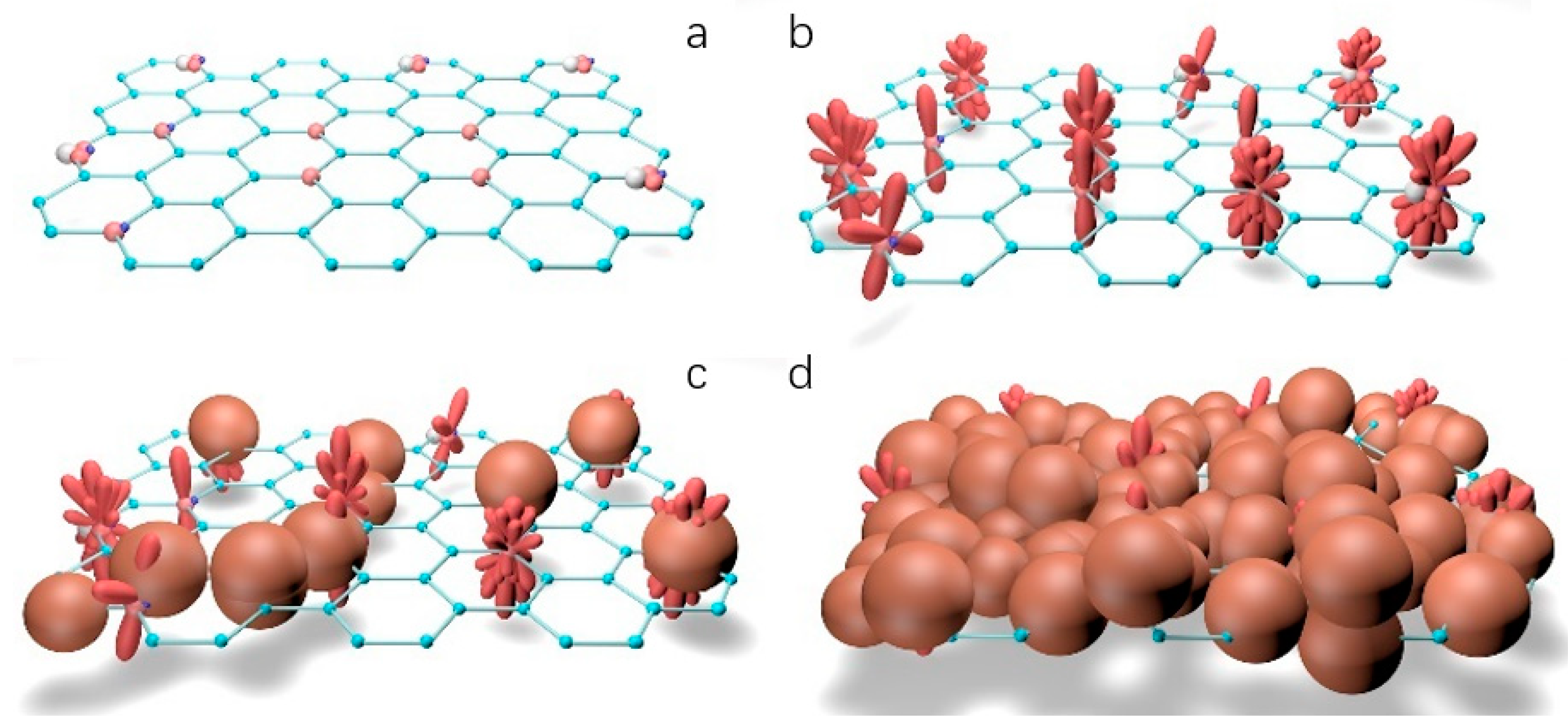 Materials 16 04294 g013