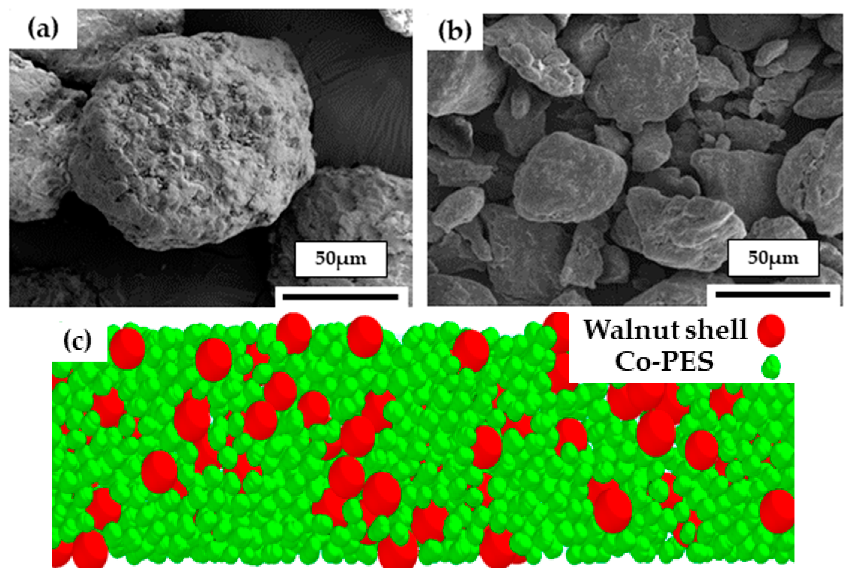 Materials 16 04295 g002