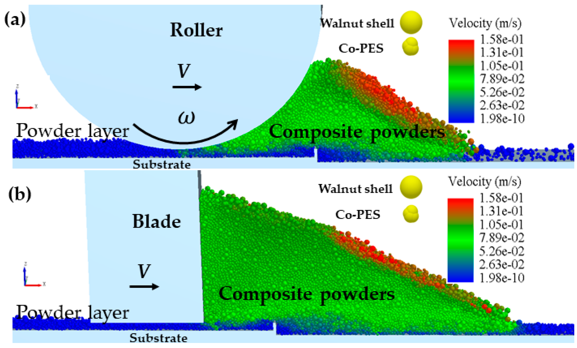 Materials 16 04295 g003