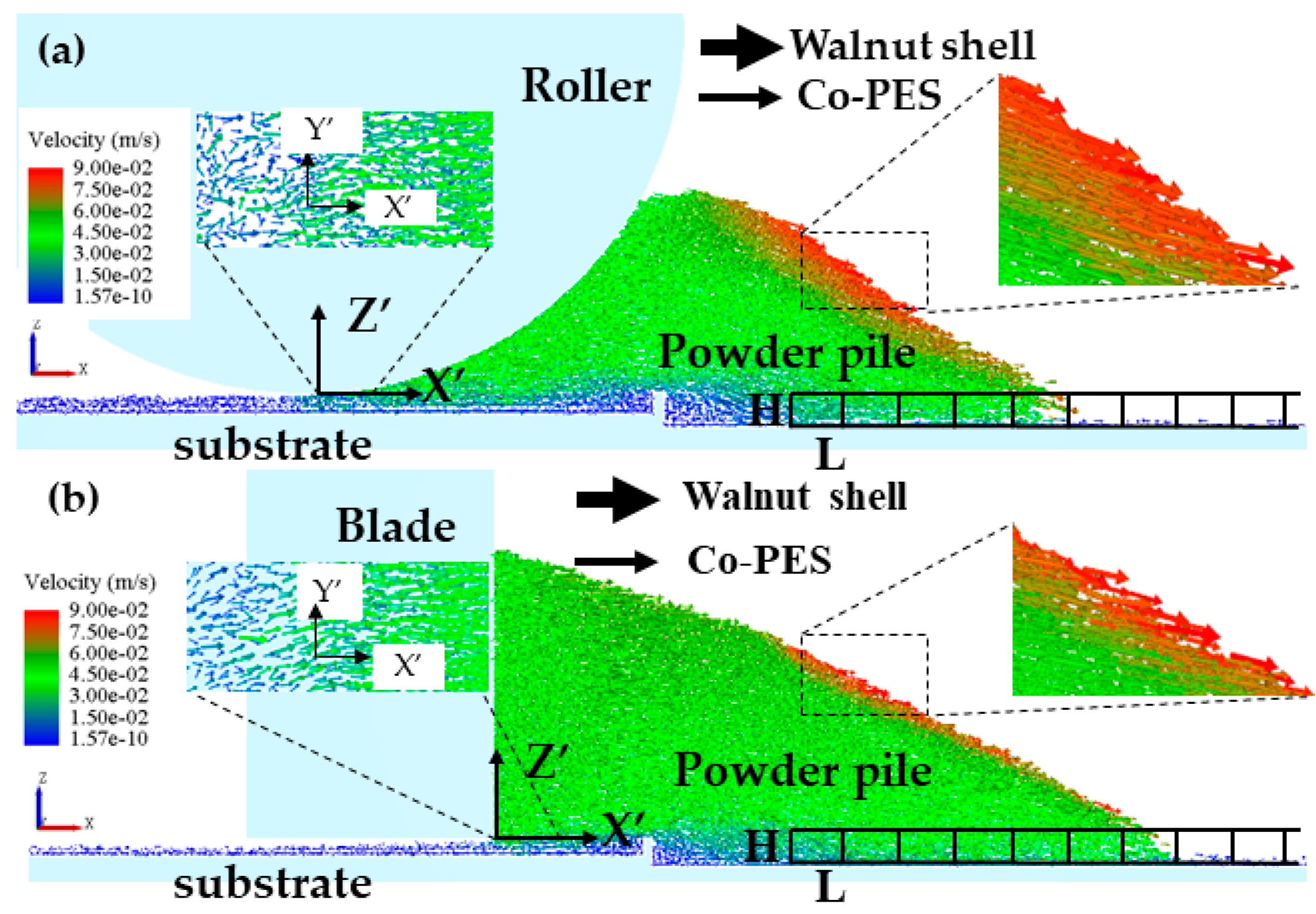 Materials 16 04295 g005