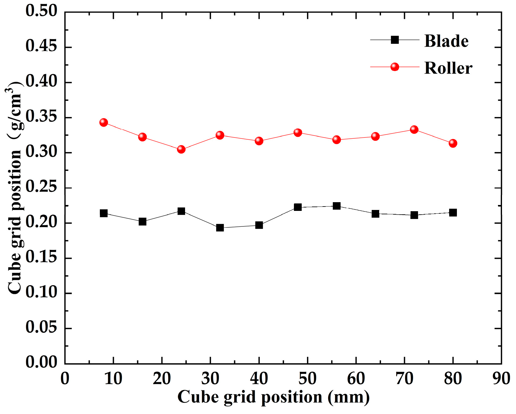 Materials 16 04295 g006