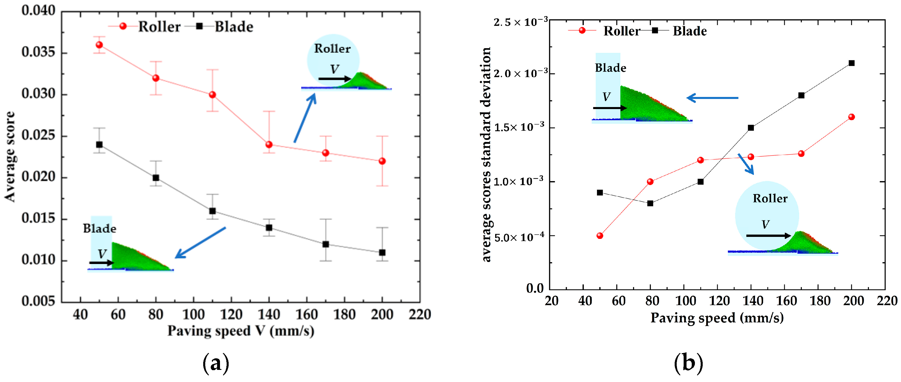 Materials 16 04295 g007