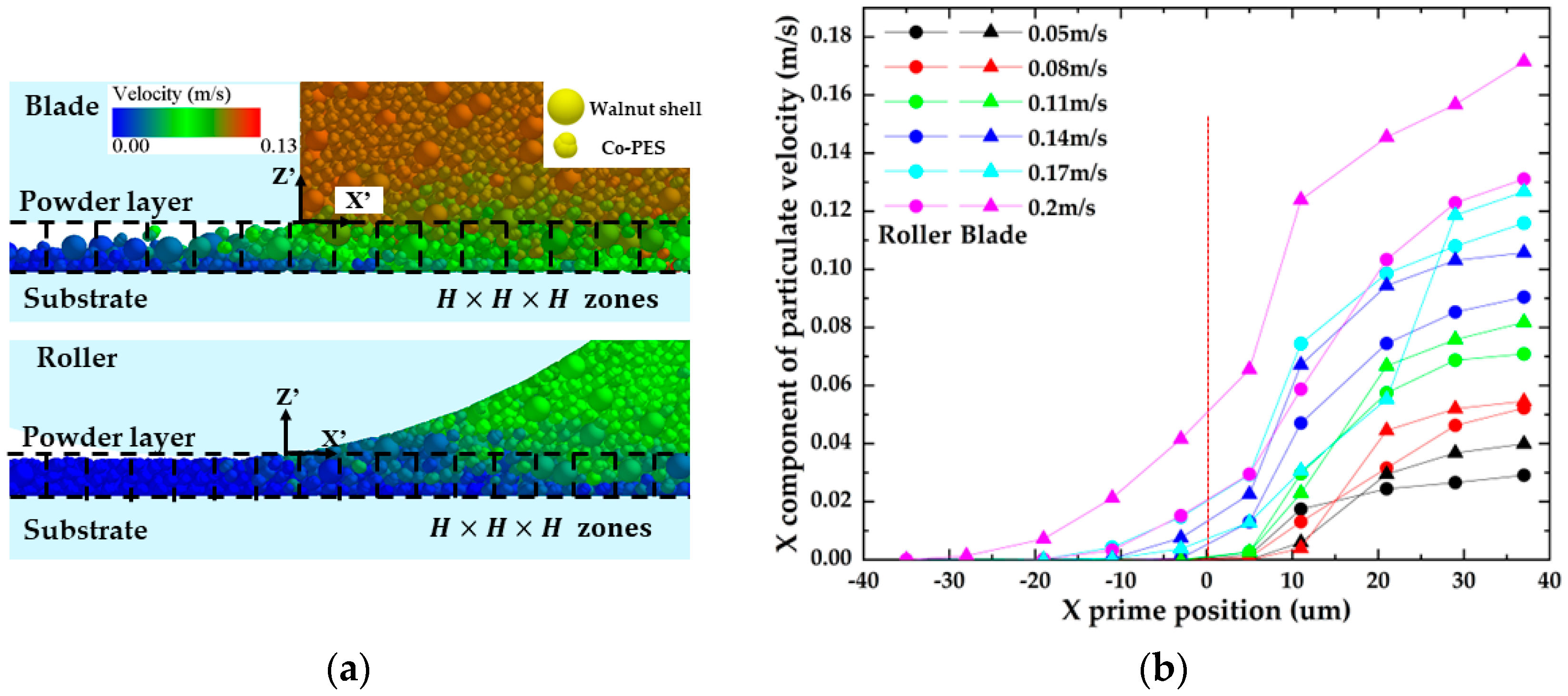 Materials 16 04295 g009
