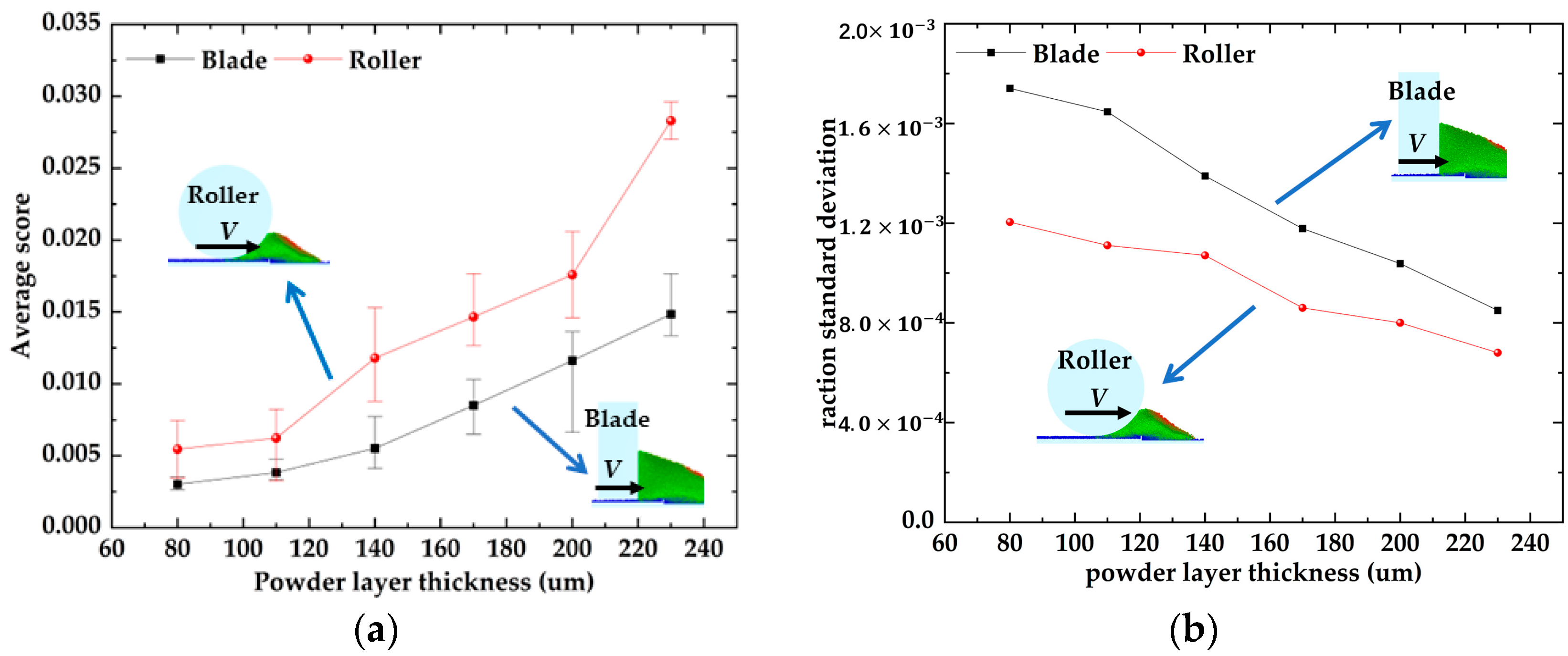 Materials 16 04295 g010