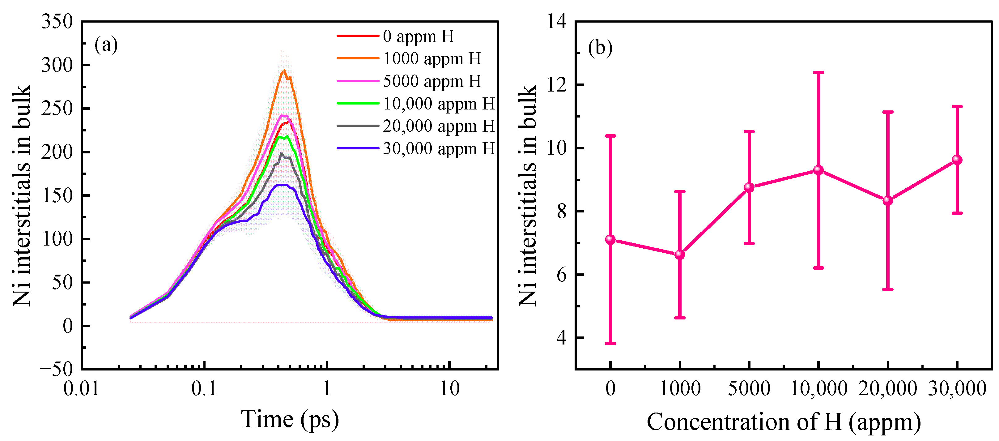 Materials 16 04296 g002 Materials 16 04296 g002