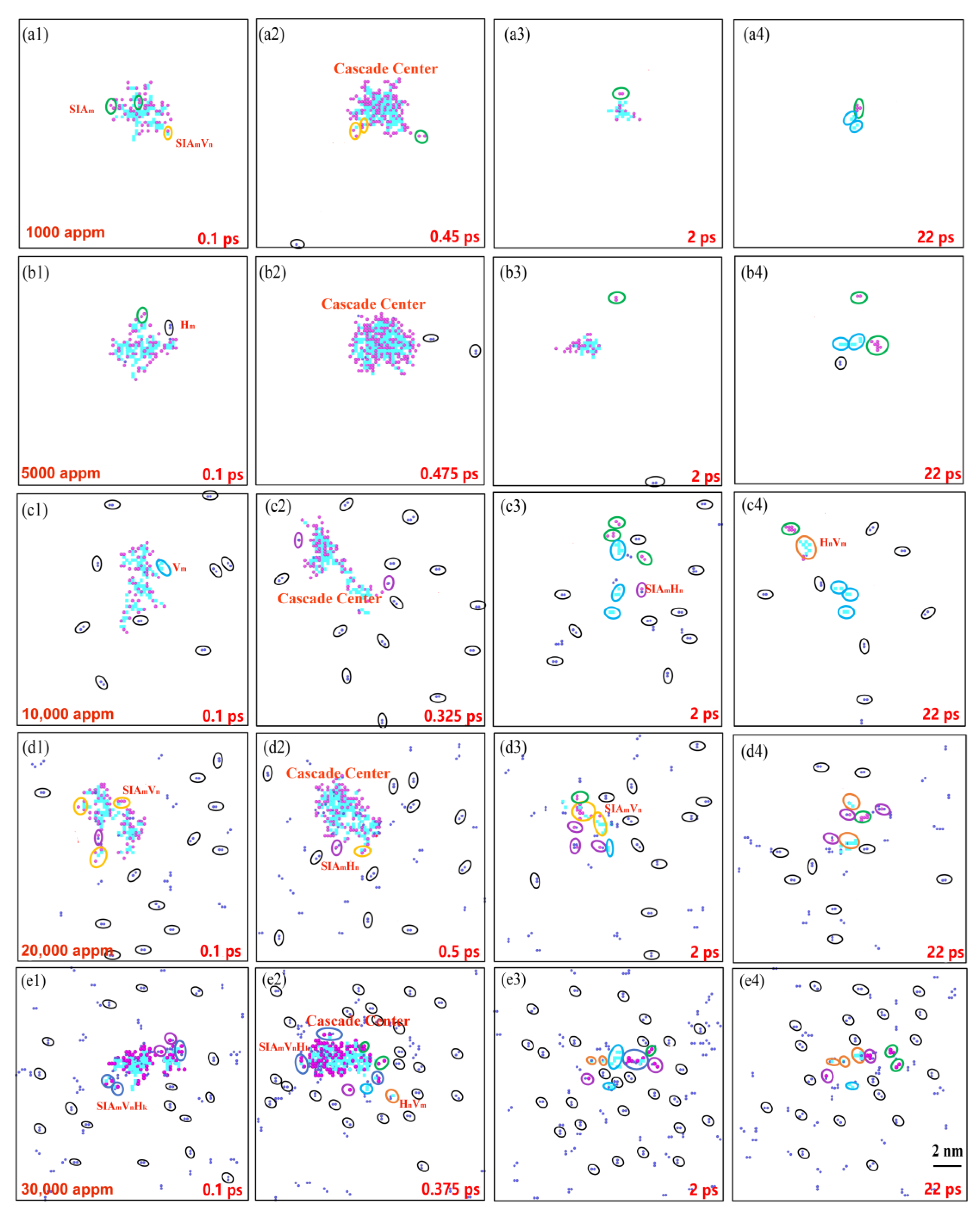 Materials 16 04296 g003 Materials 16 04296 g003