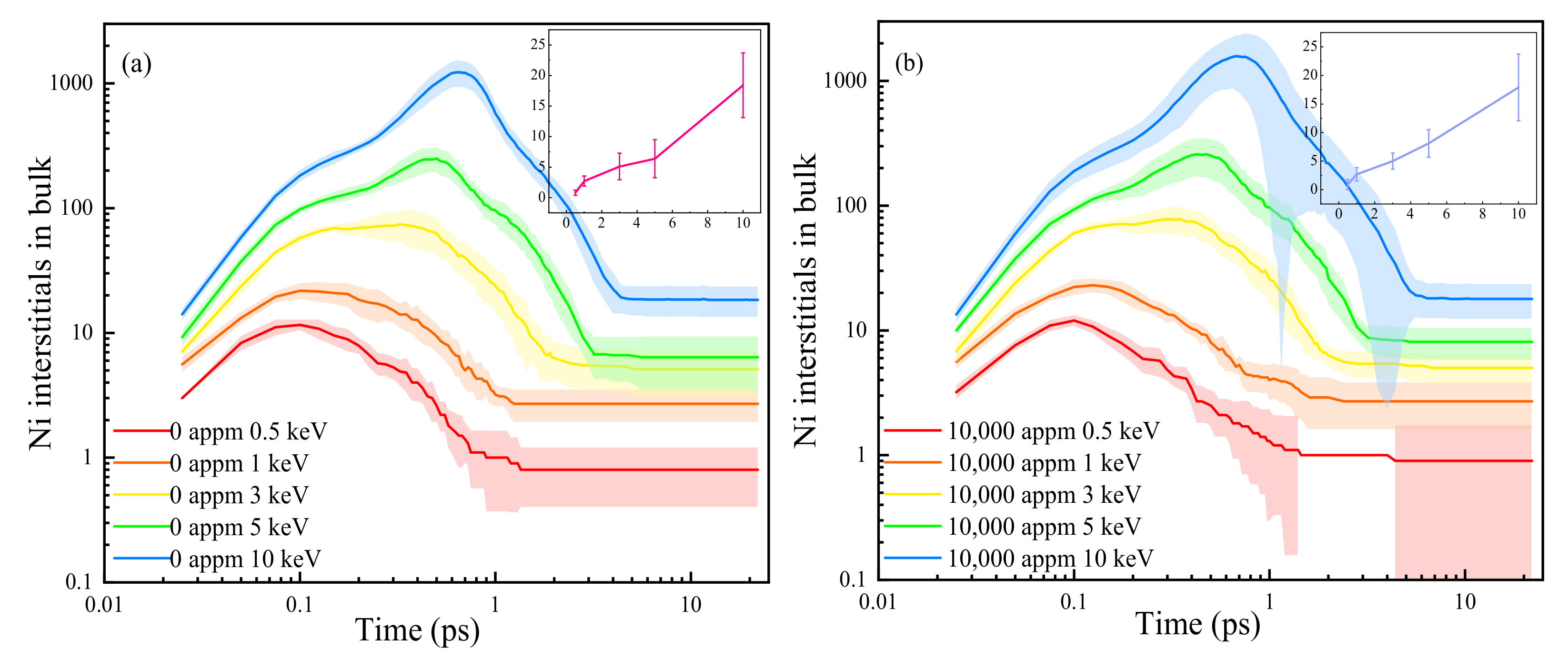 Materials 16 04296 g004 Materials 16 04296 g004