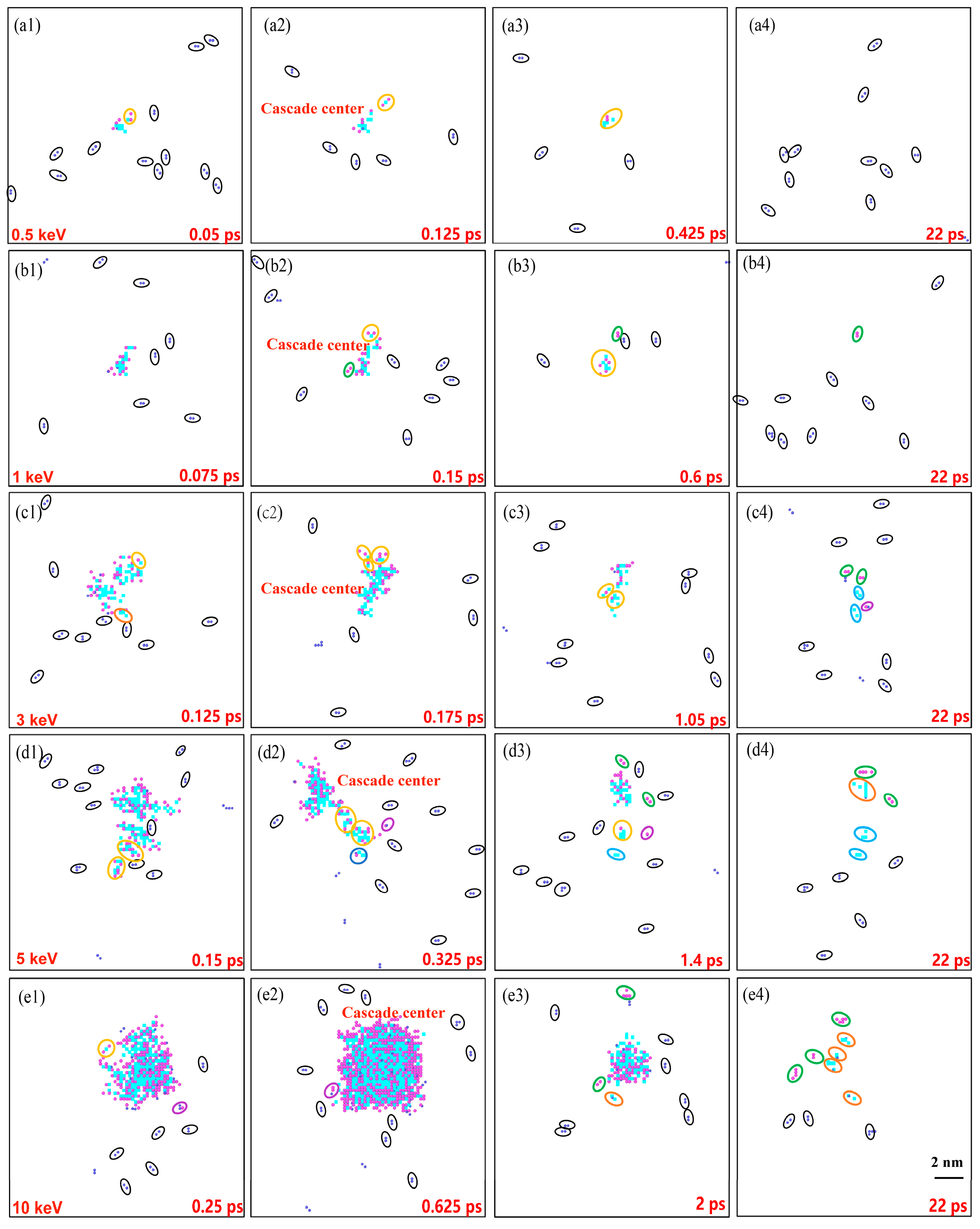 Materials 16 04296 g005 Materials 16 04296 g005