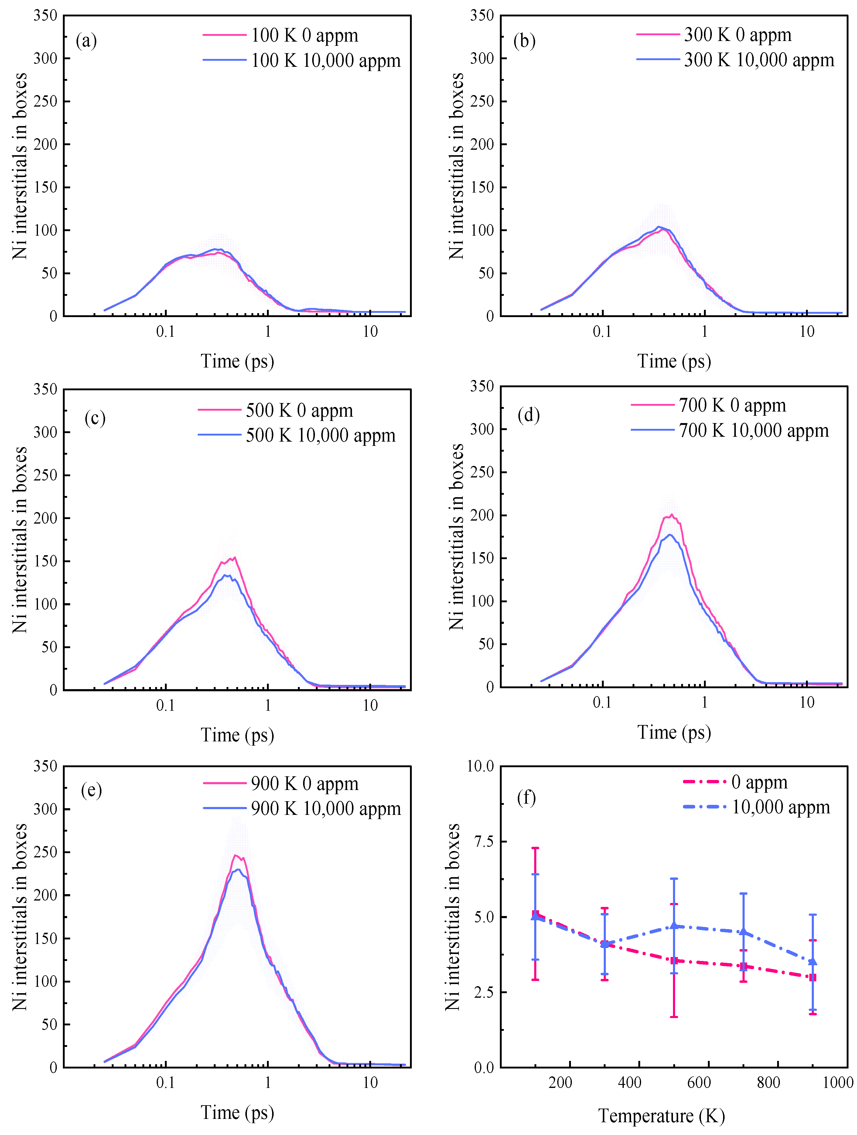 Materials 16 04296 g007 Materials 16 04296 g007