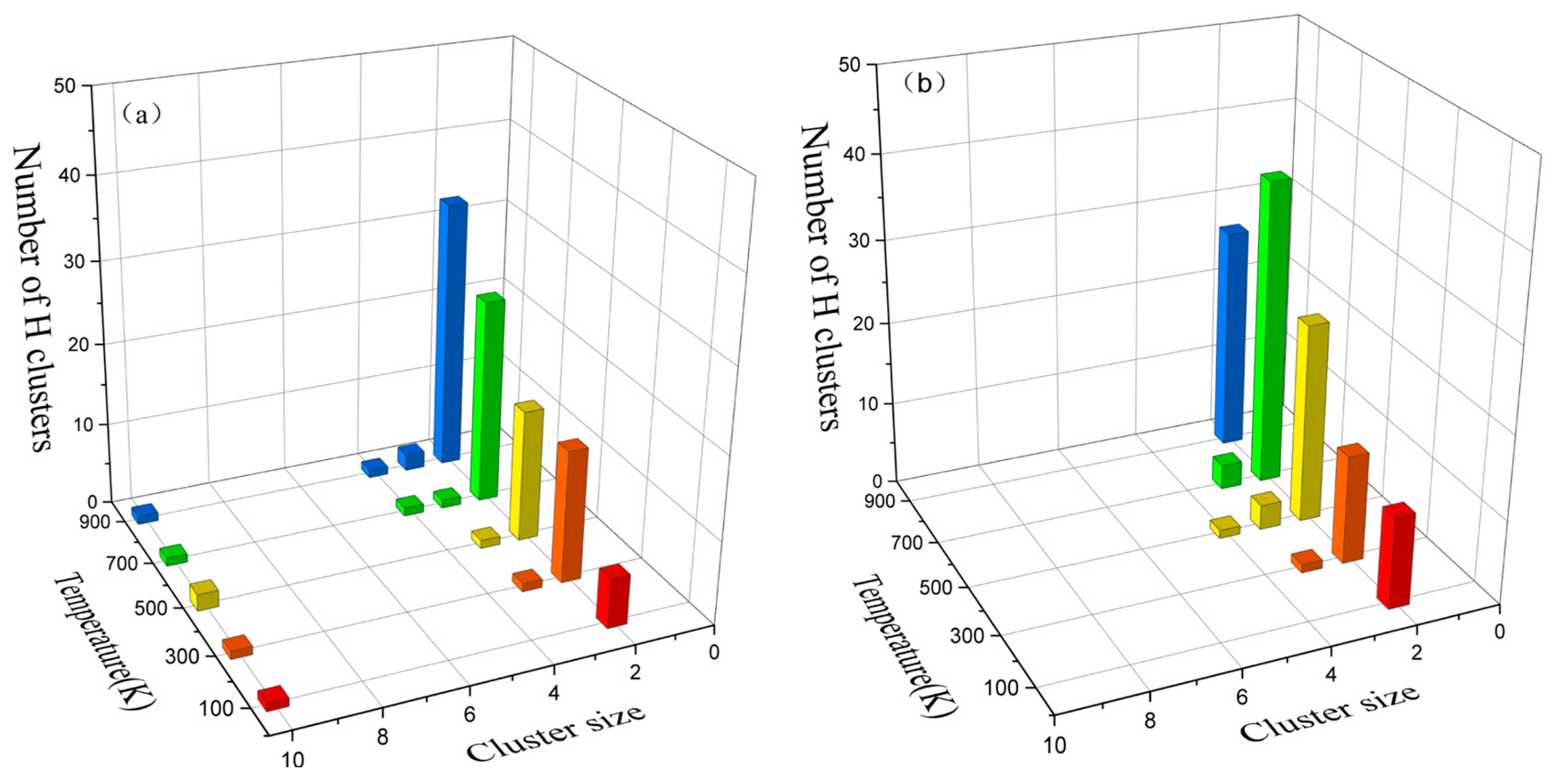 Materials 16 04296 g009 Materials 16 04296 g009