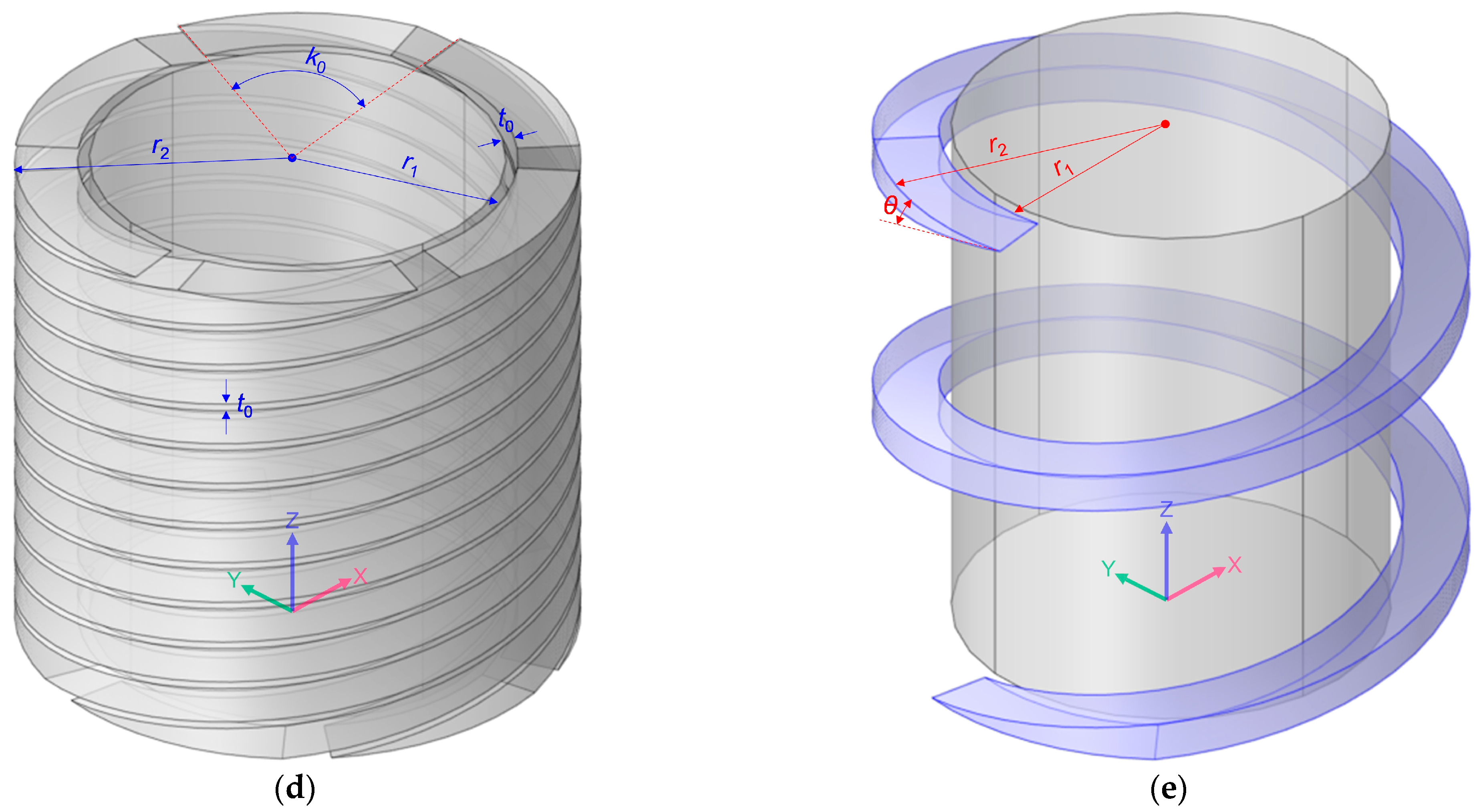Materials 16 04298 g001b