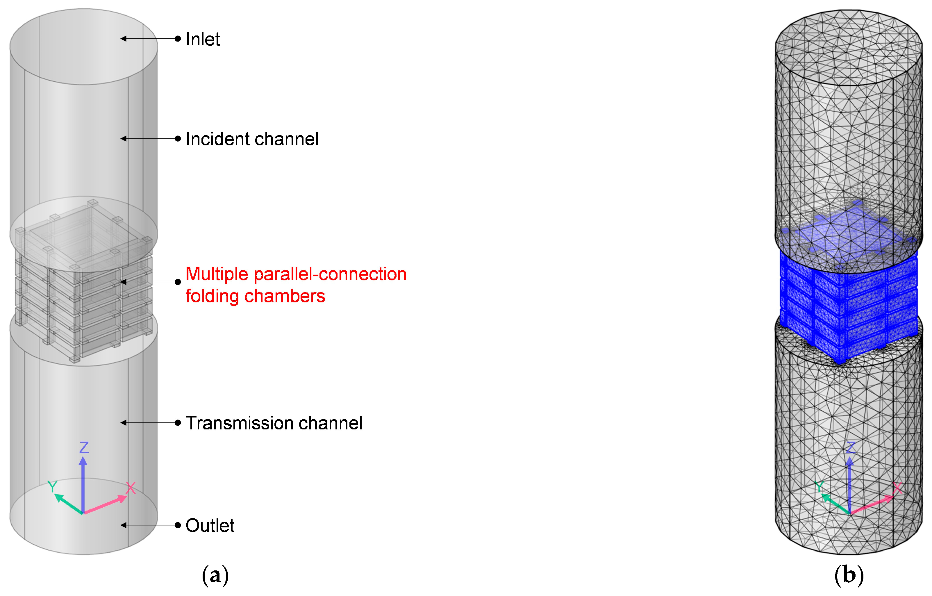 Materials 16 04298 g003a