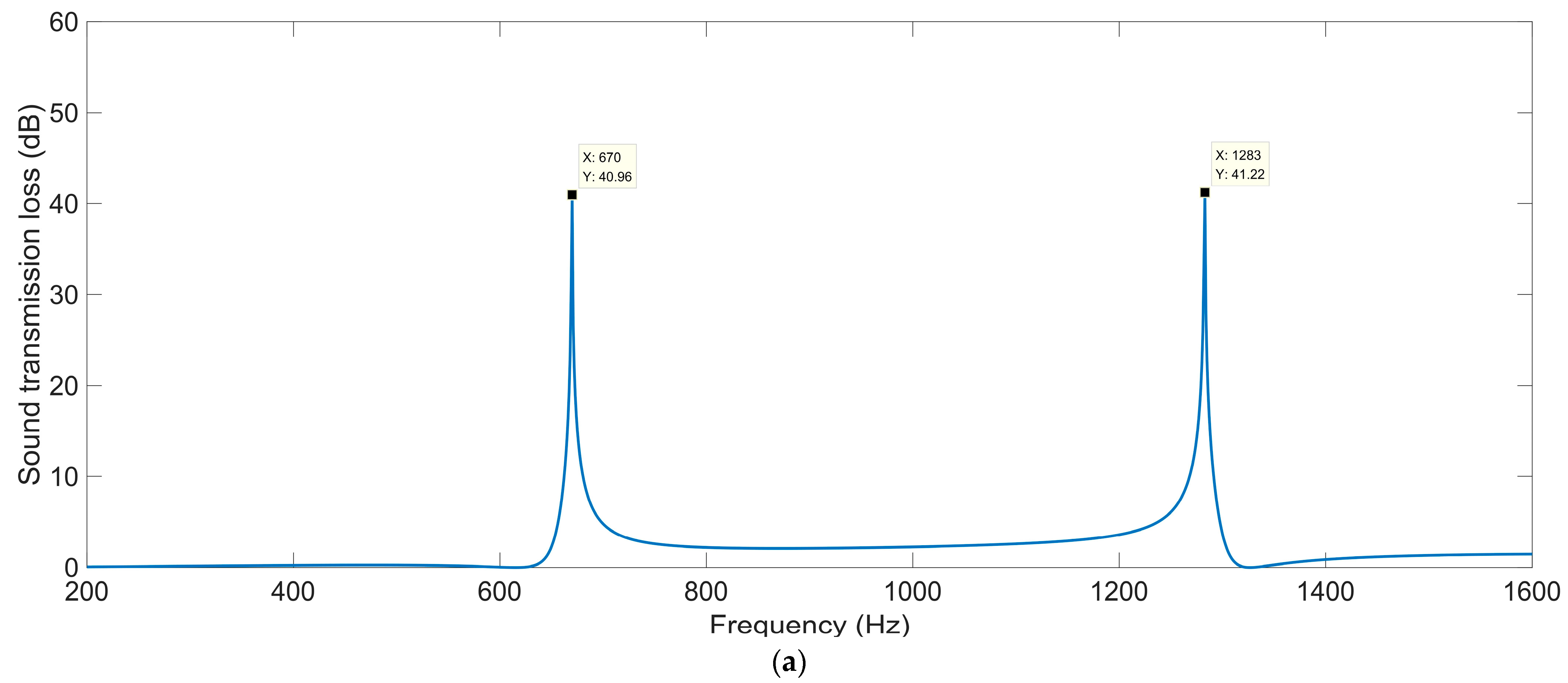 Materials 16 04298 g004a