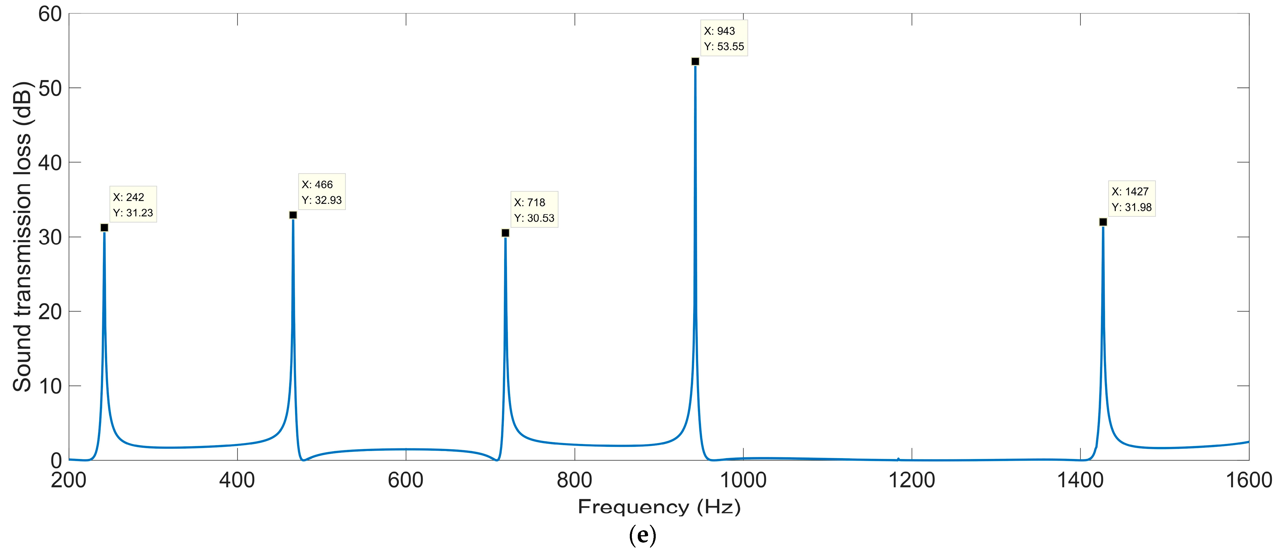 Materials 16 04298 g004c