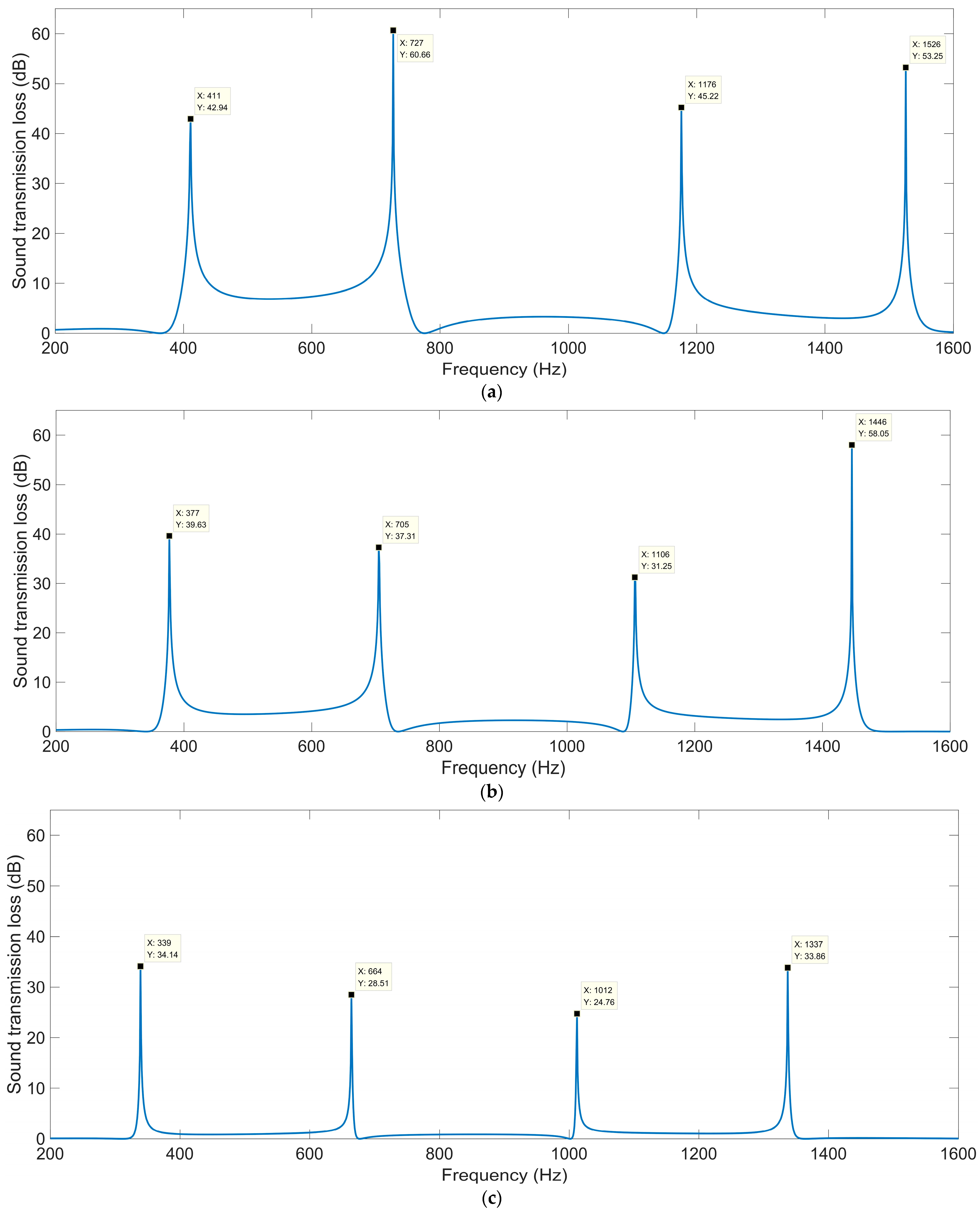 Materials 16 04298 g005a