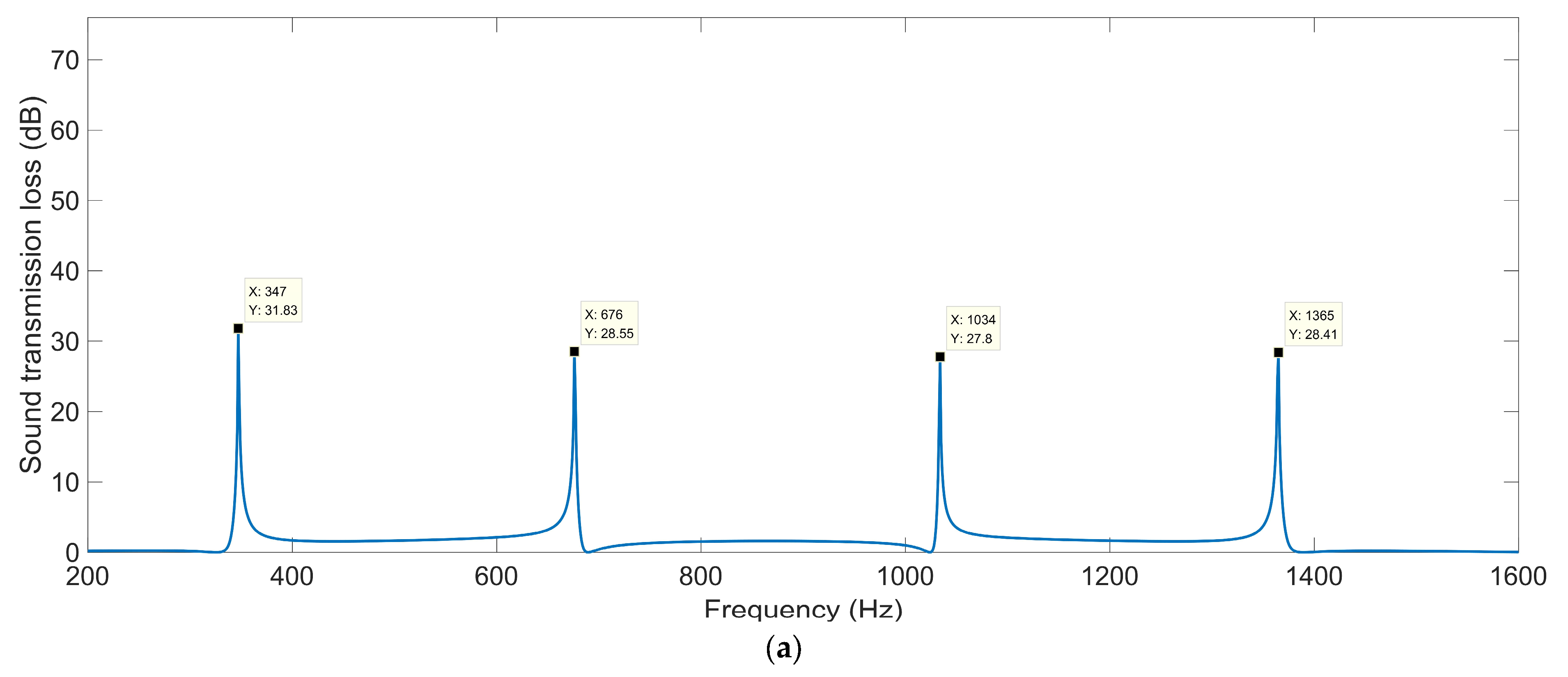 Materials 16 04298 g006a