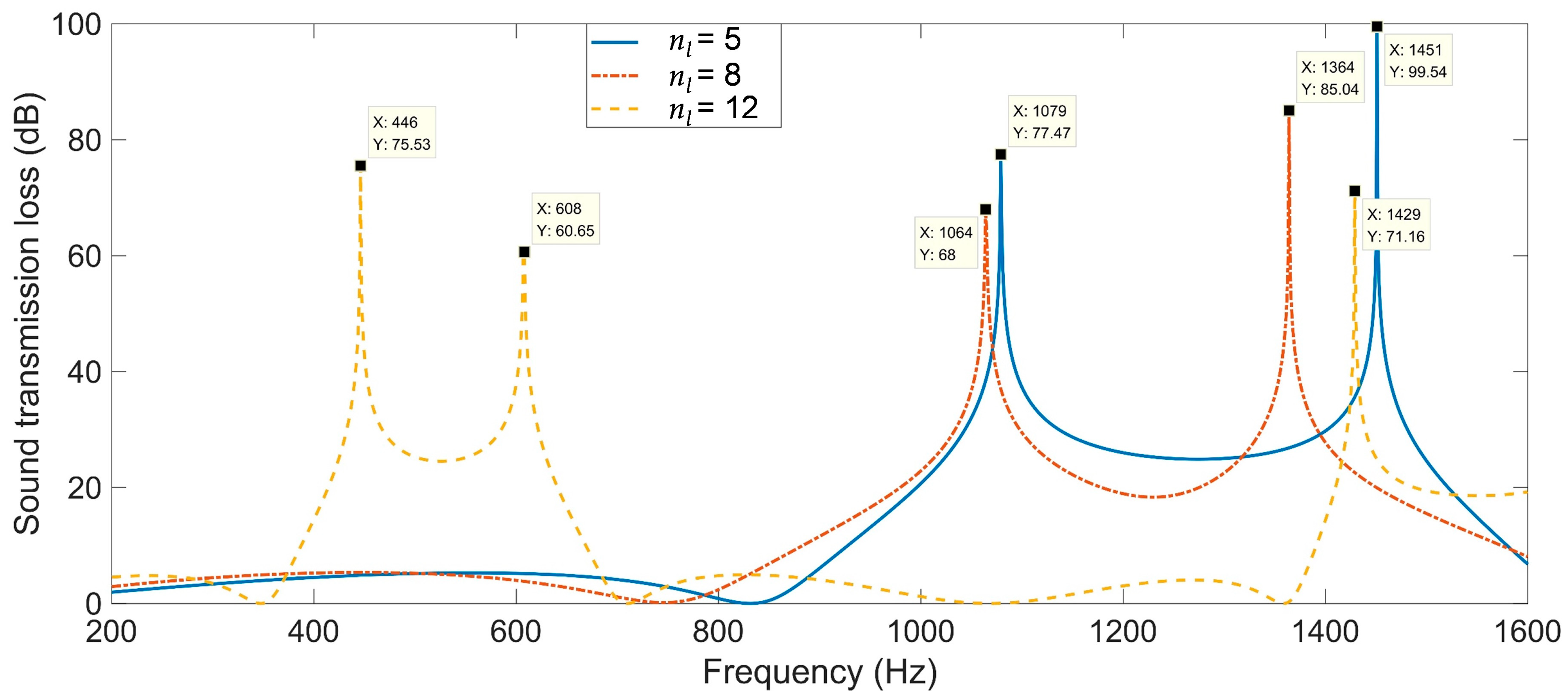 Materials 16 04298 g009