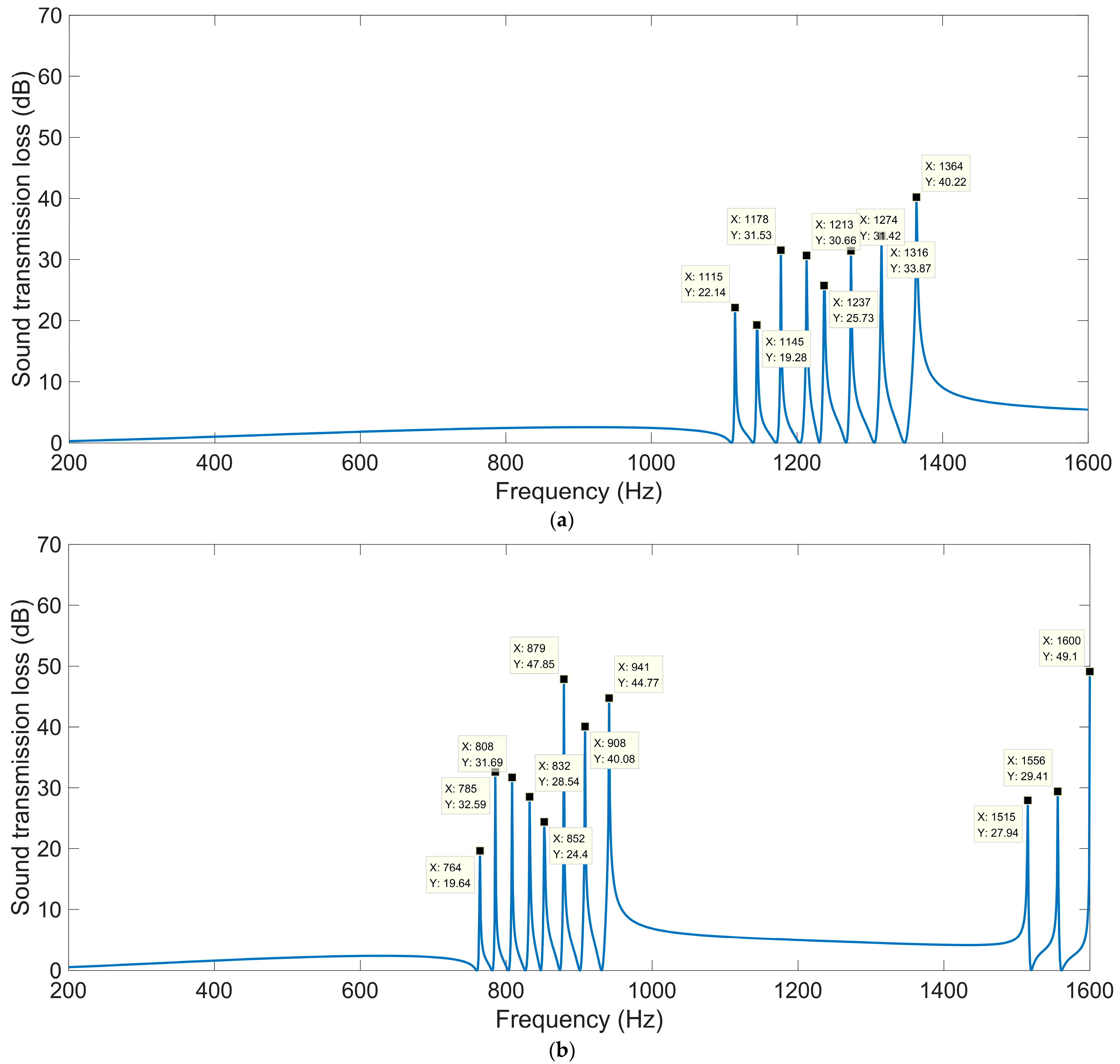 Materials 16 04298 g011a
