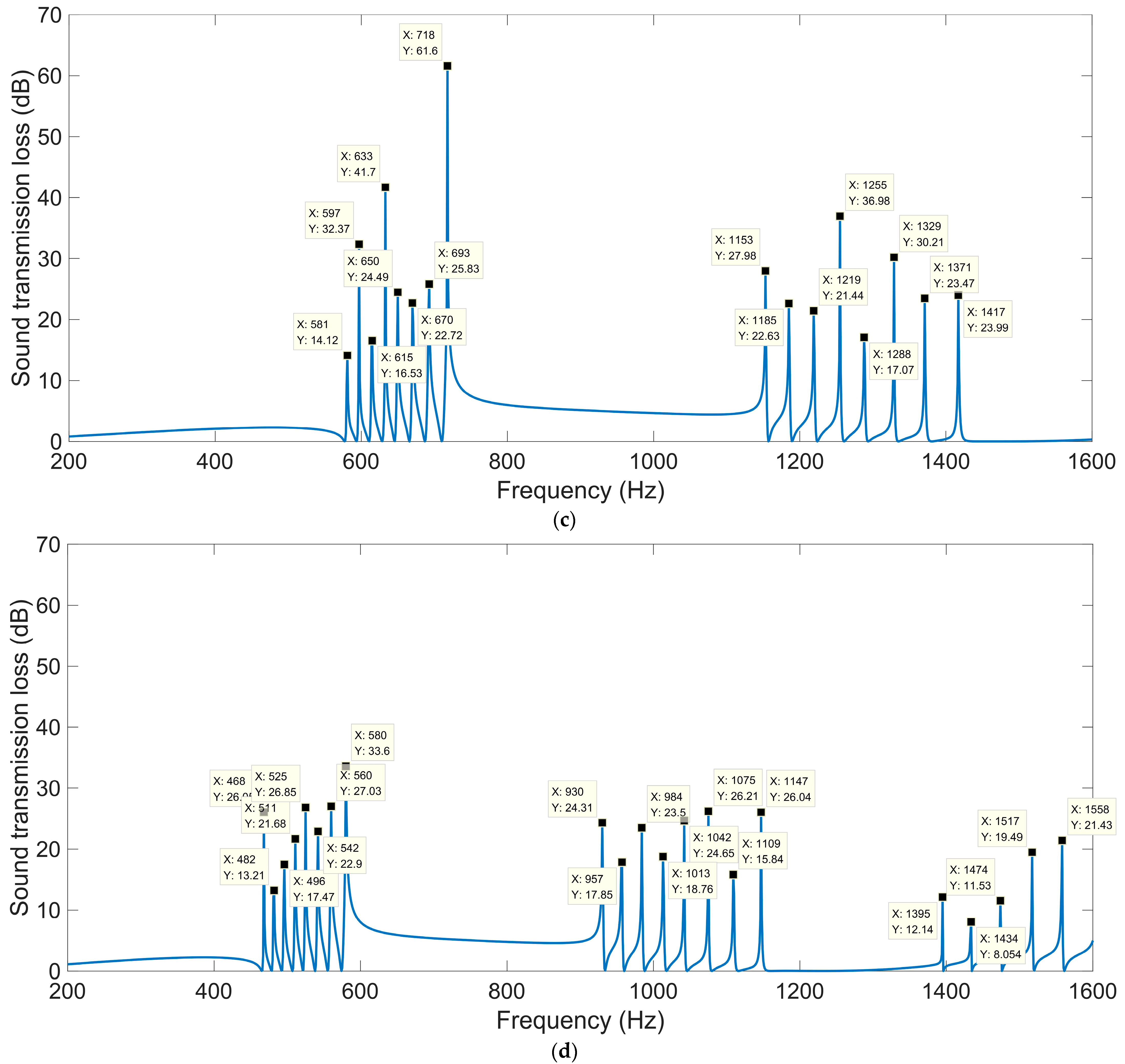 Materials 16 04298 g011b