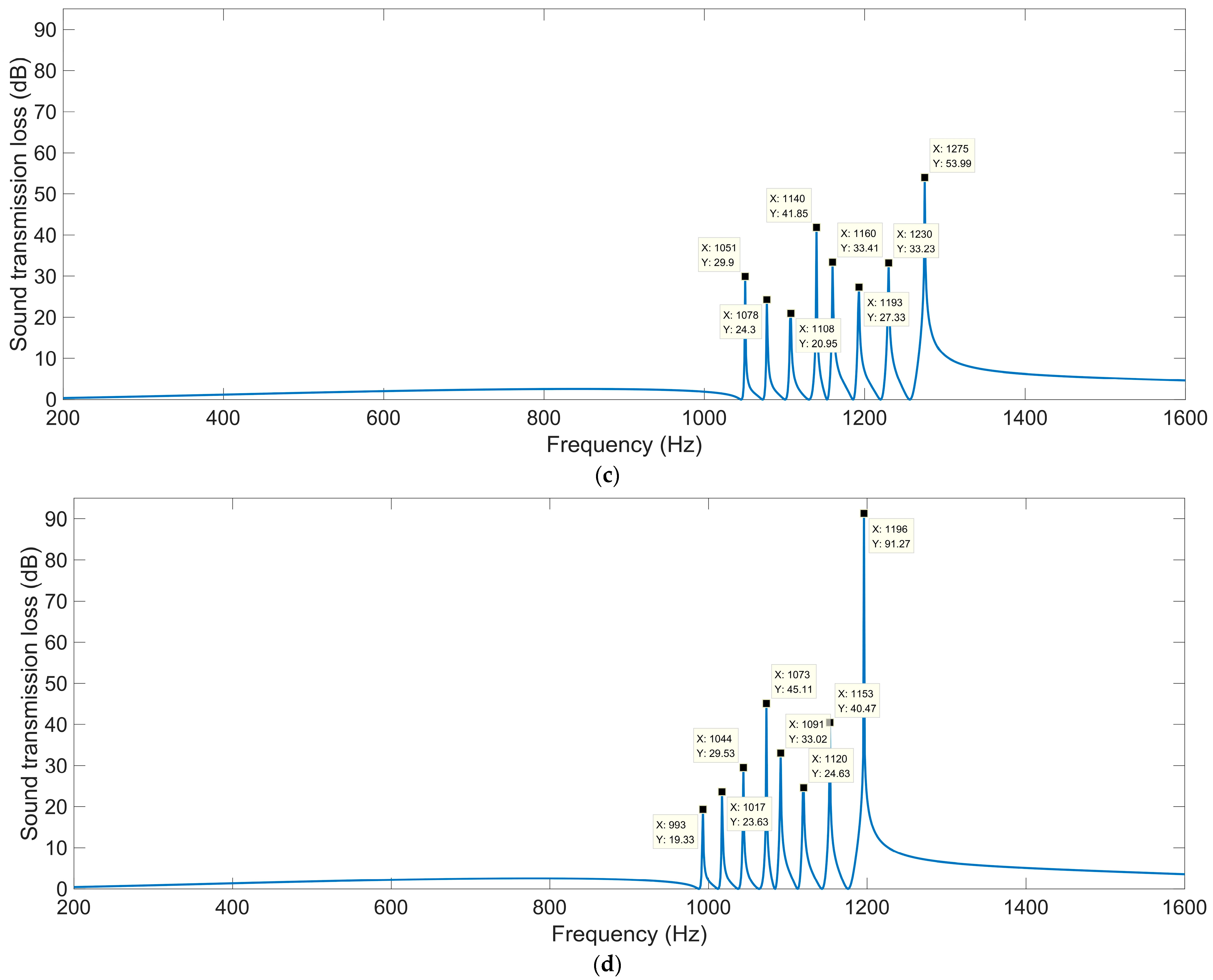 Materials 16 04298 g013b