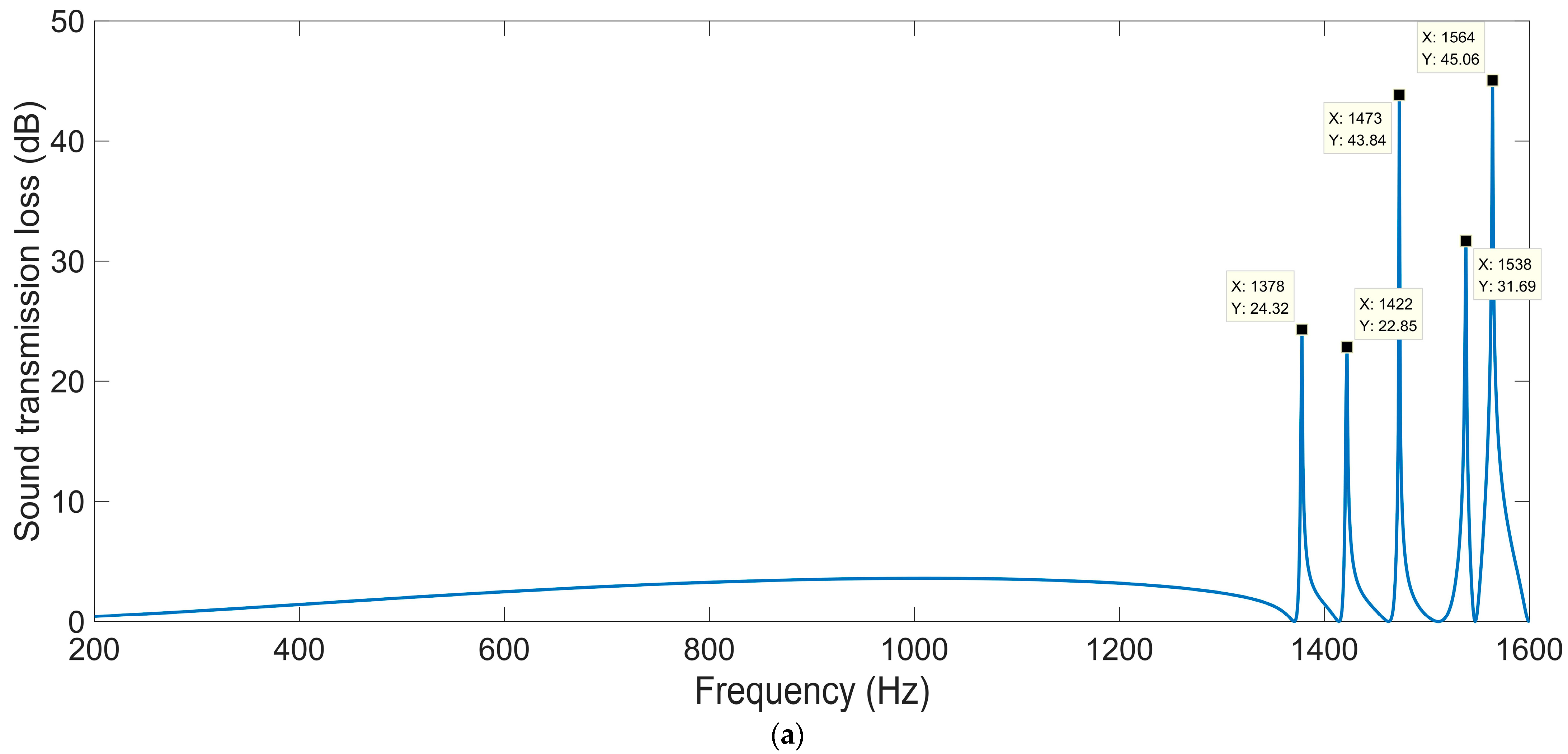 Materials 16 04298 g015a