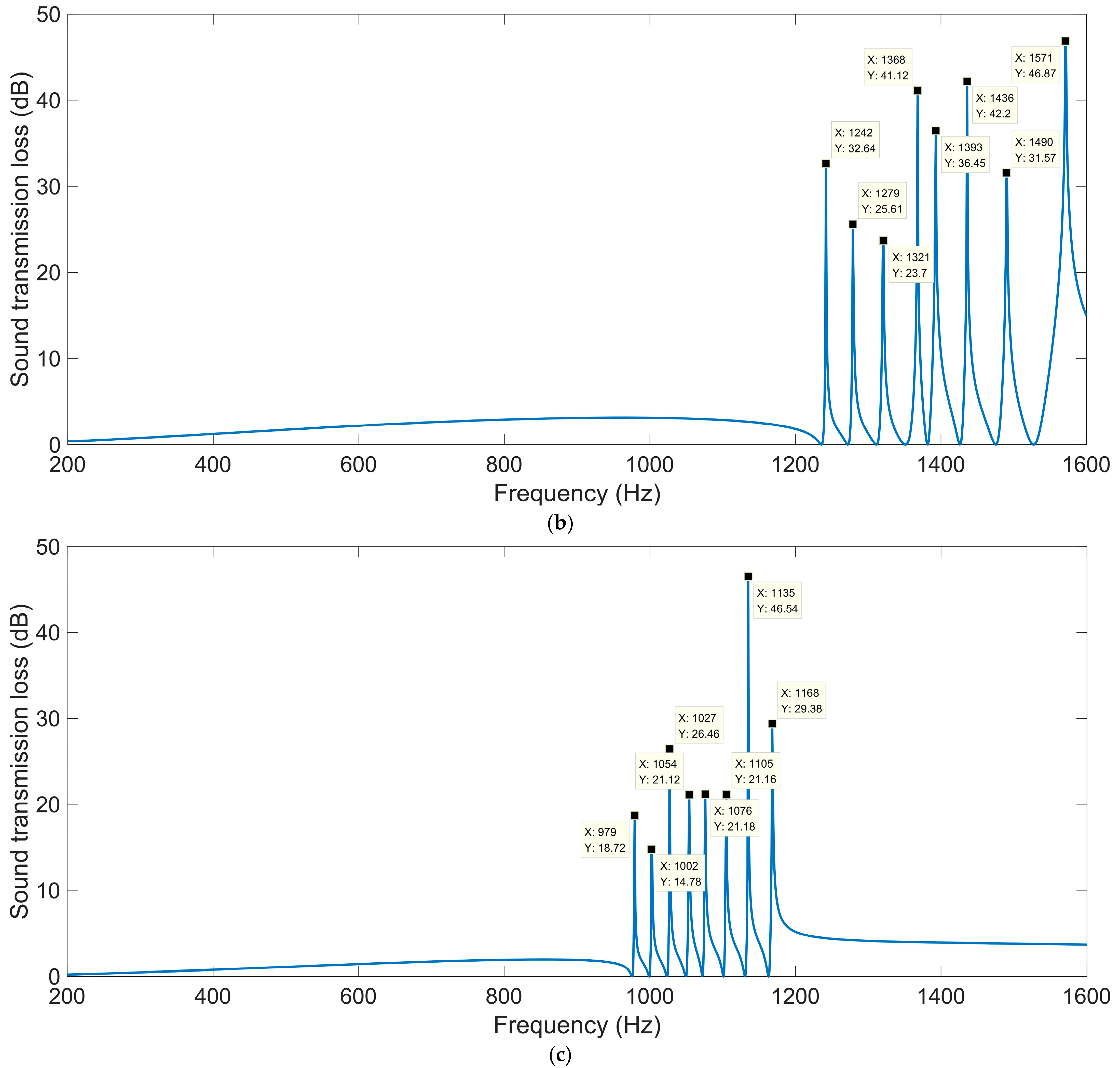 Materials 16 04298 g015b