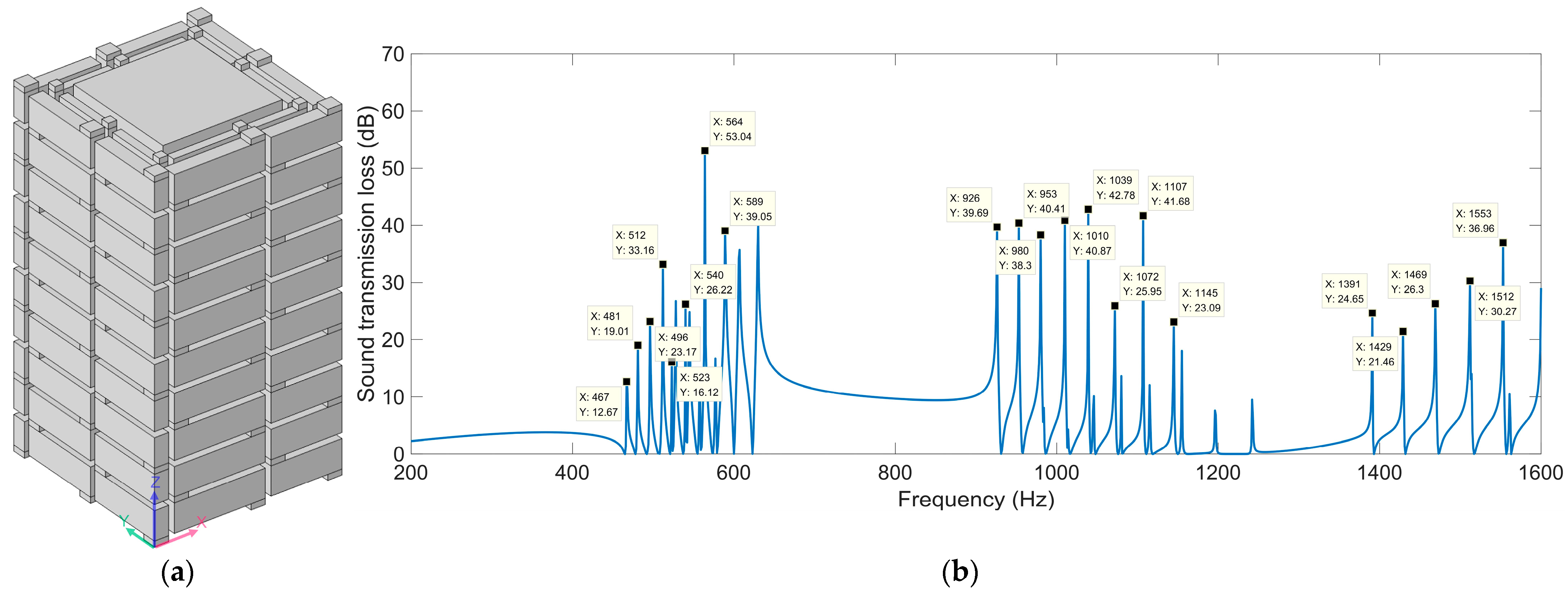 Materials 16 04298 g018