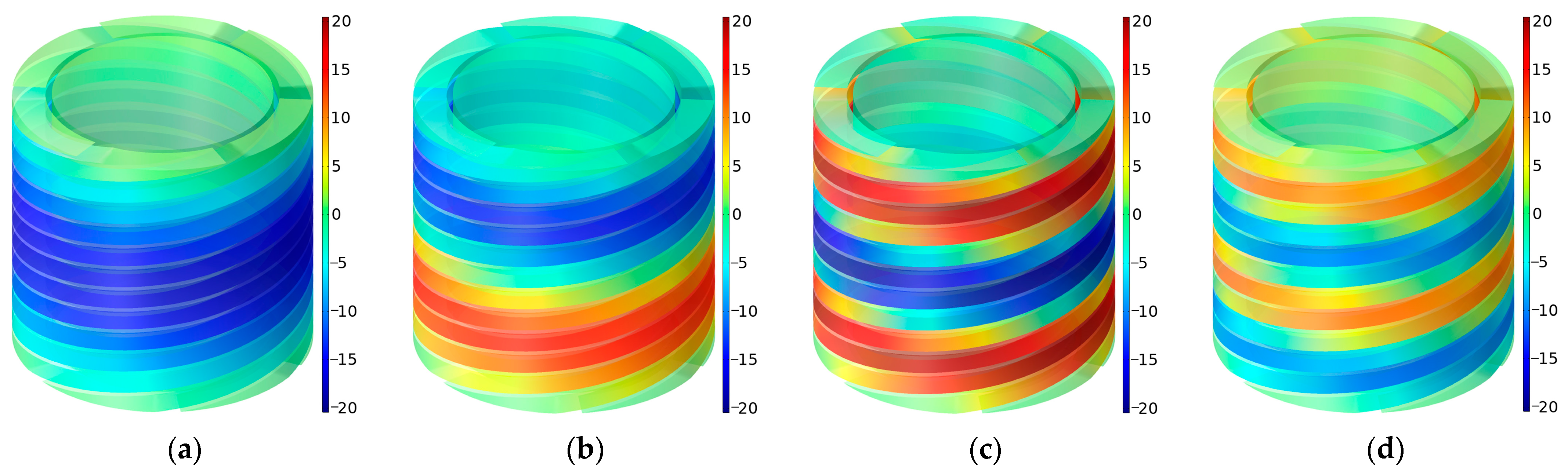 Materials 16 04298 g019