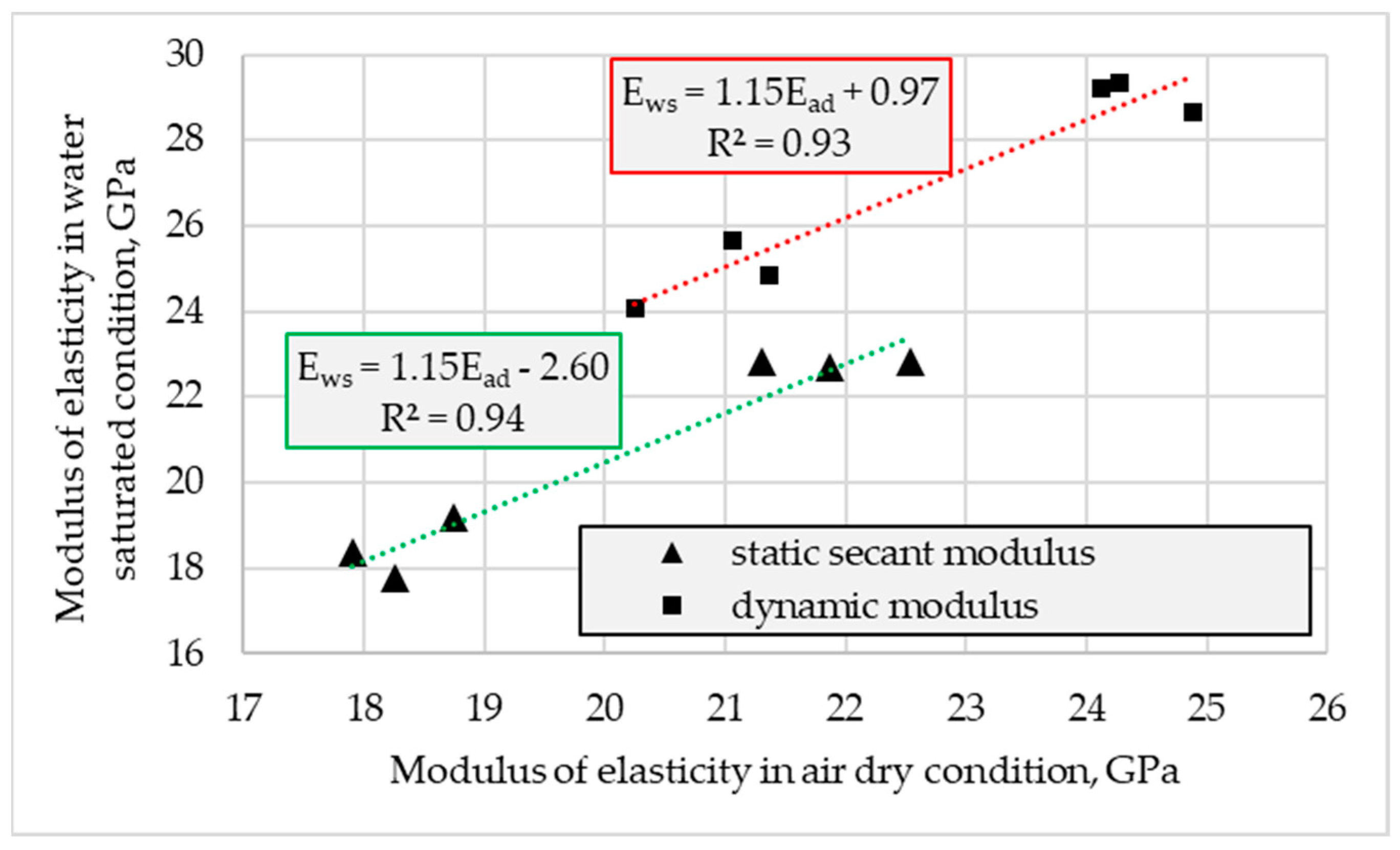 Materials 16 04299 g011