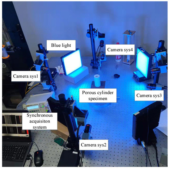 Study on the Compressive Properties of an Elastomeric Porous