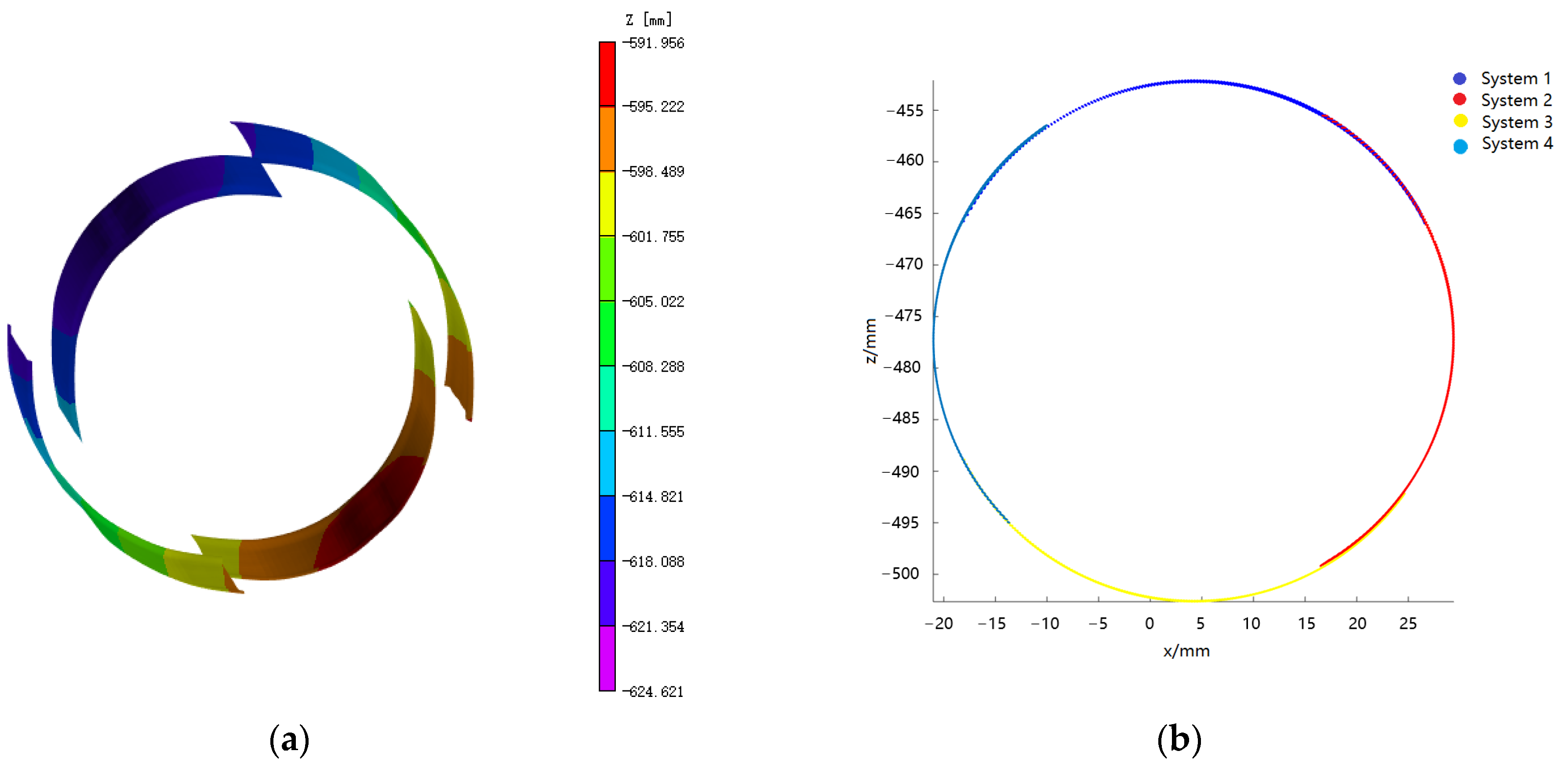 Materials 16 04301 g009