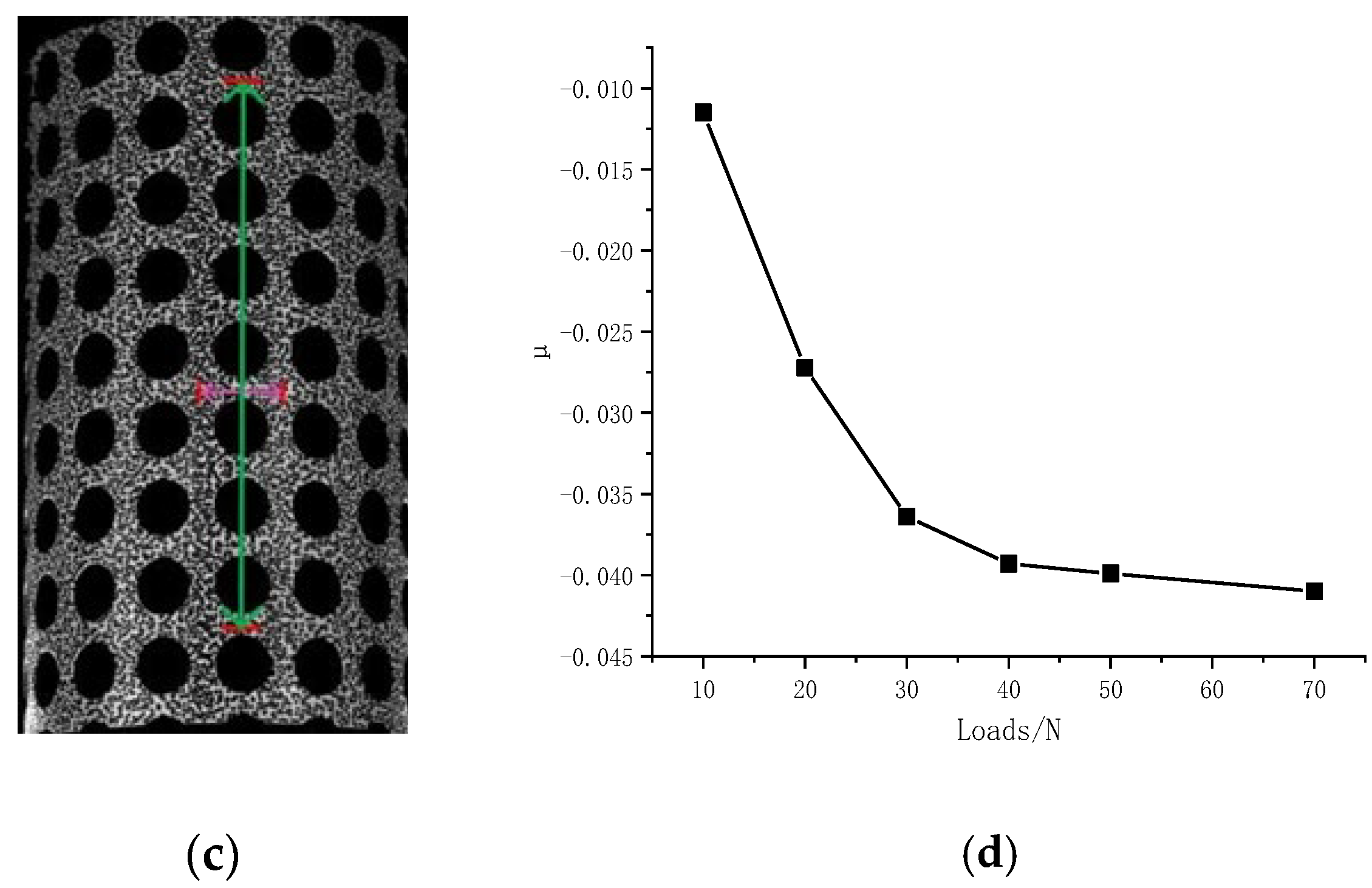 Materials 16 04301 g013b