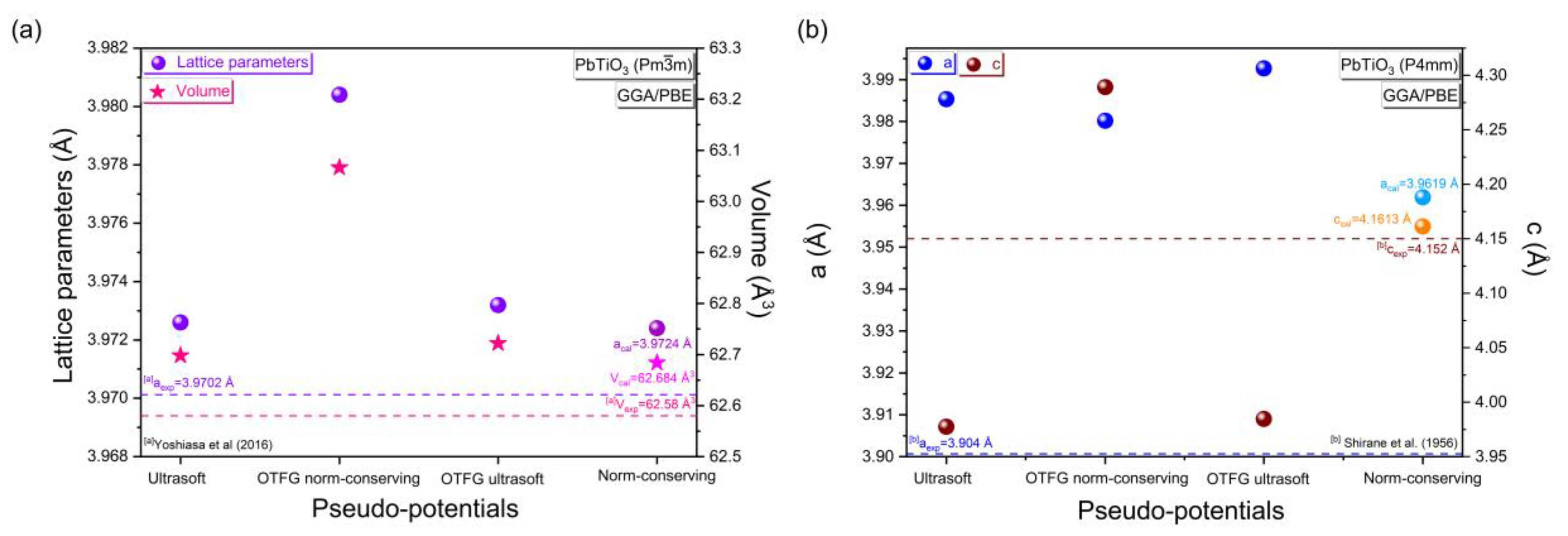 Materials 16 04302 g001