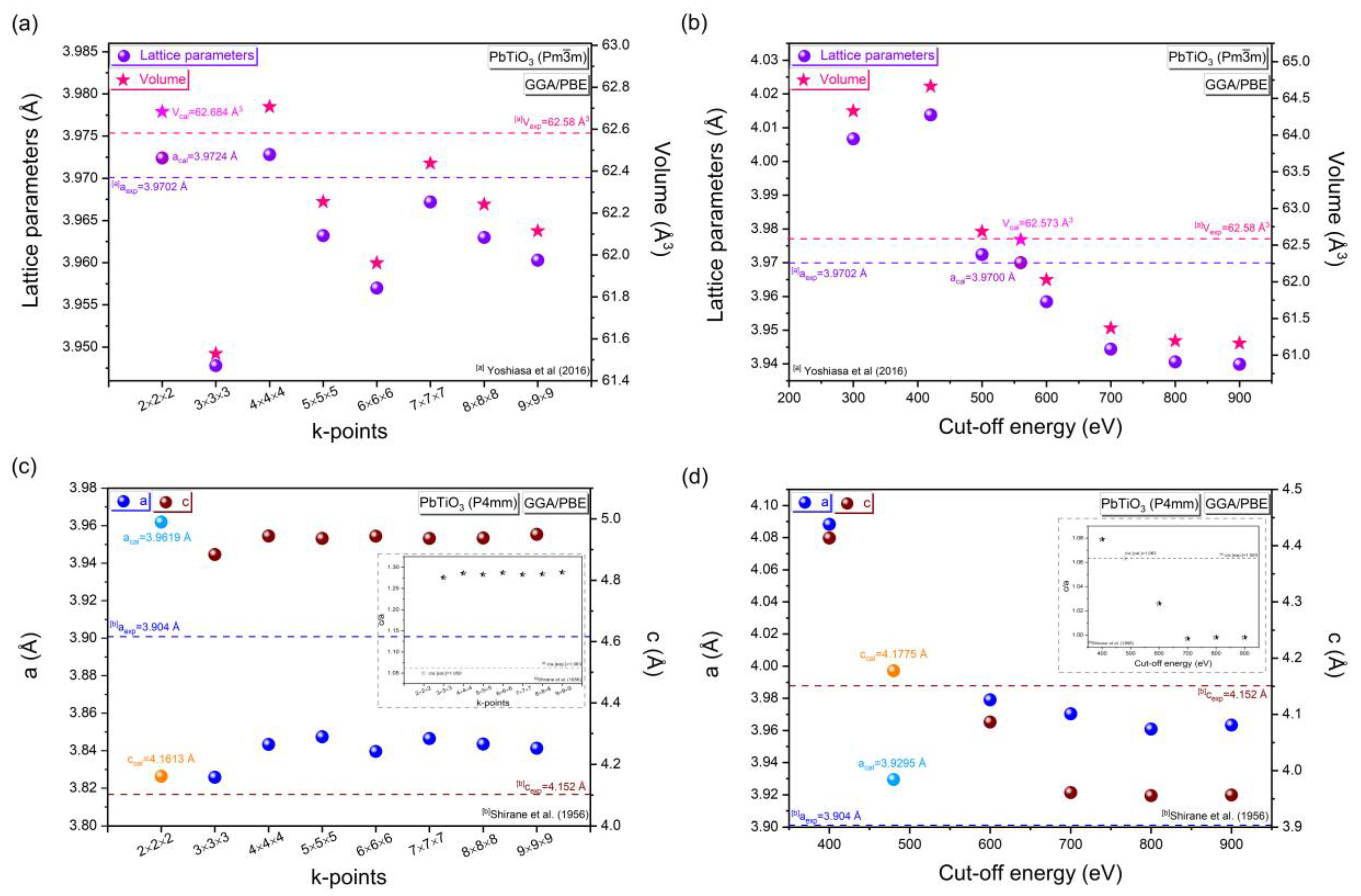 Materials 16 04302 g002