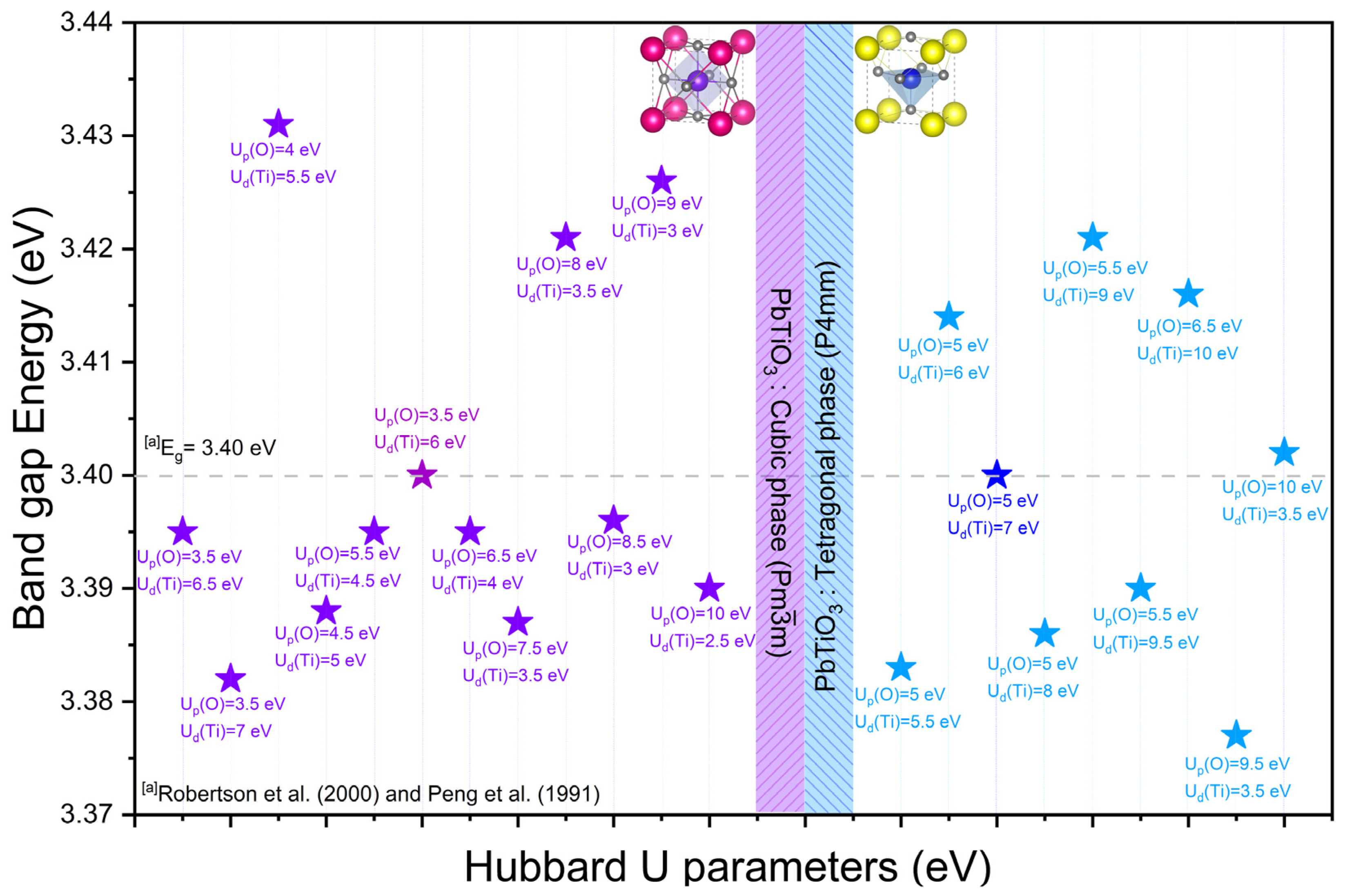 Materials 16 04302 g003