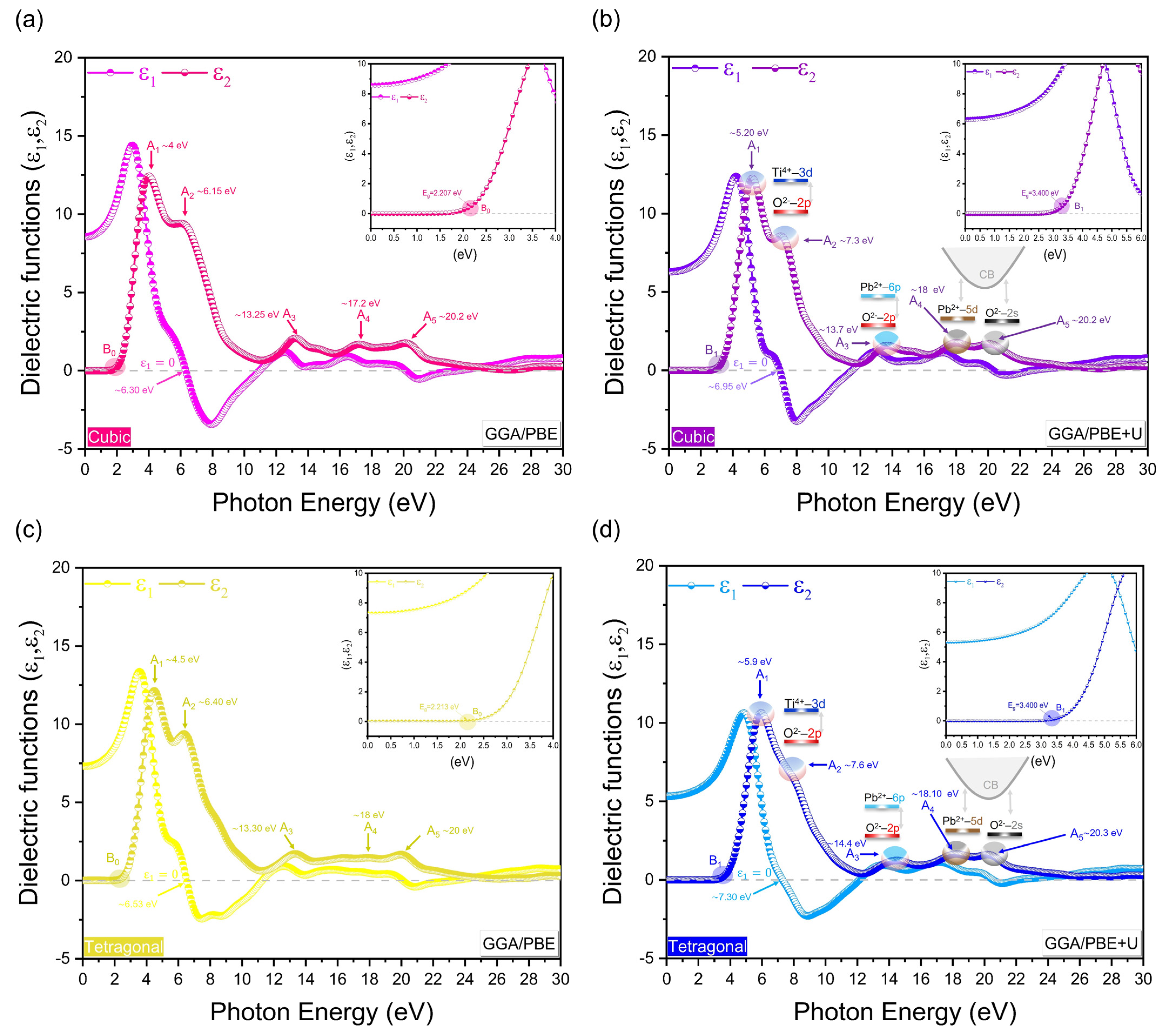 Materials 16 04302 g009