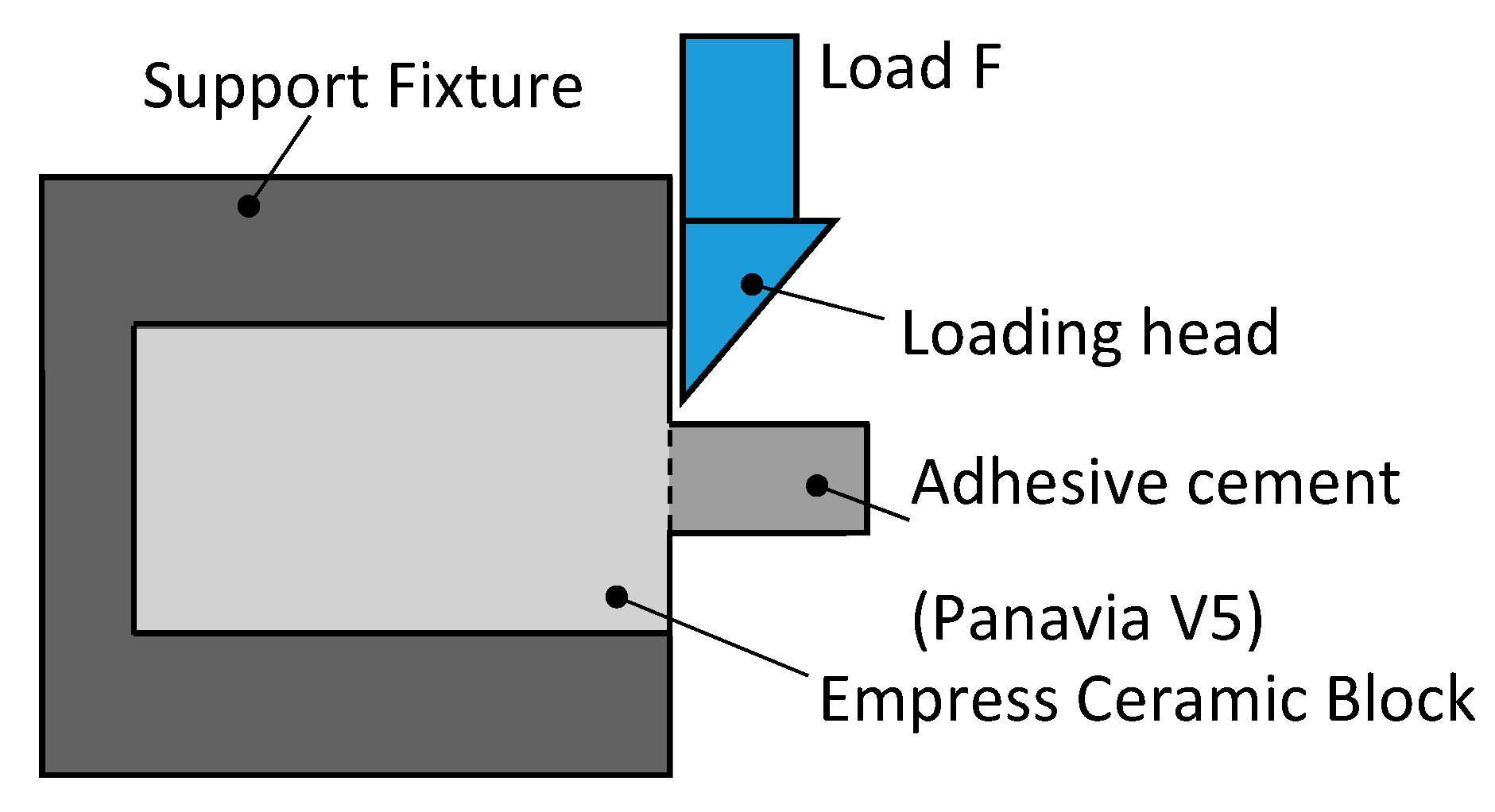 Materials 16 04303 g002 Materials 16 04303 g002