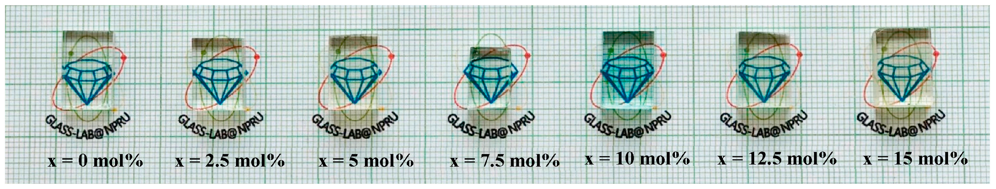 Materials 16 04305 g004 Materials 16 04305 g004