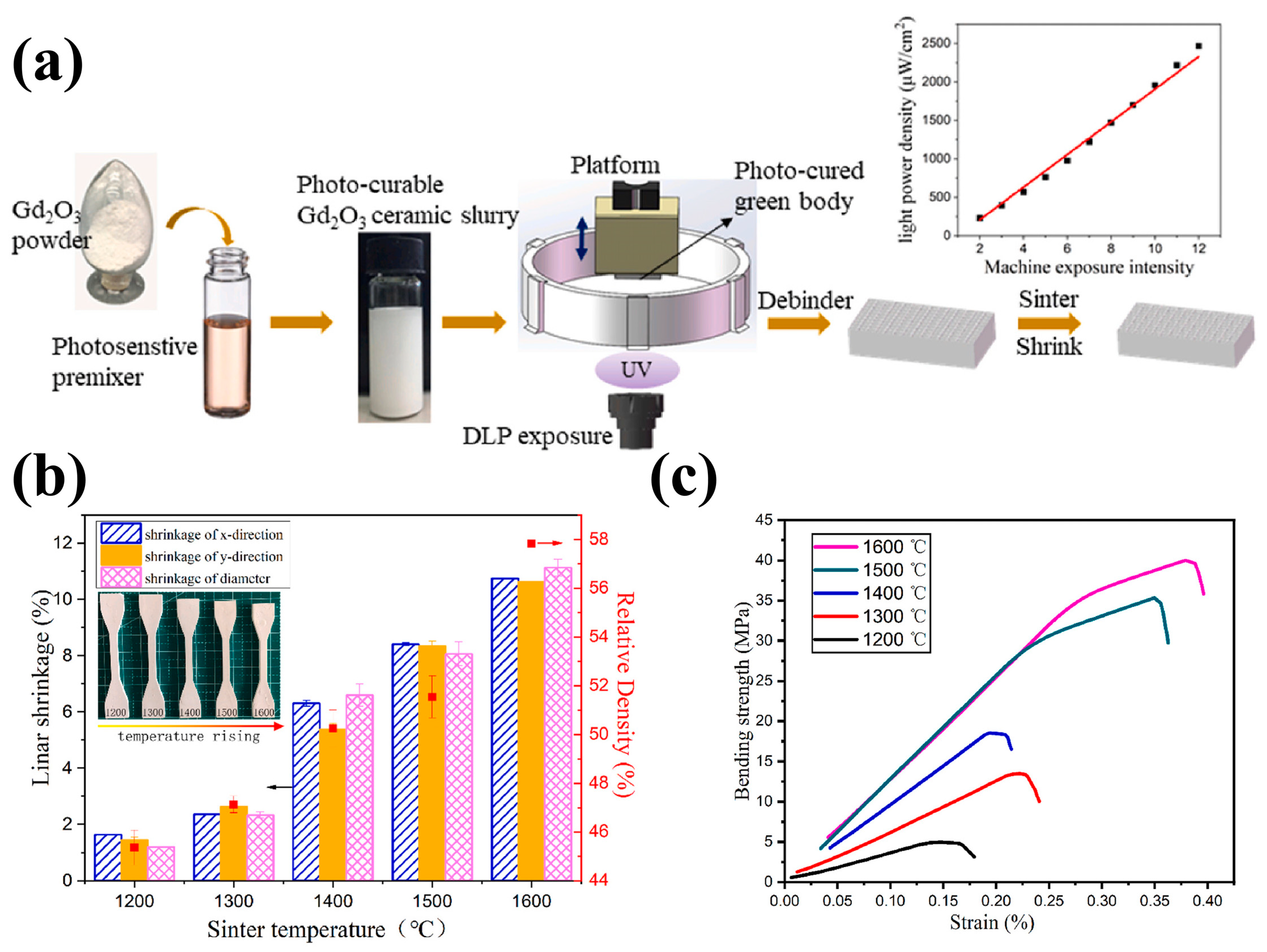 Materials 16 04305 g005 Materials 16 04305 g005