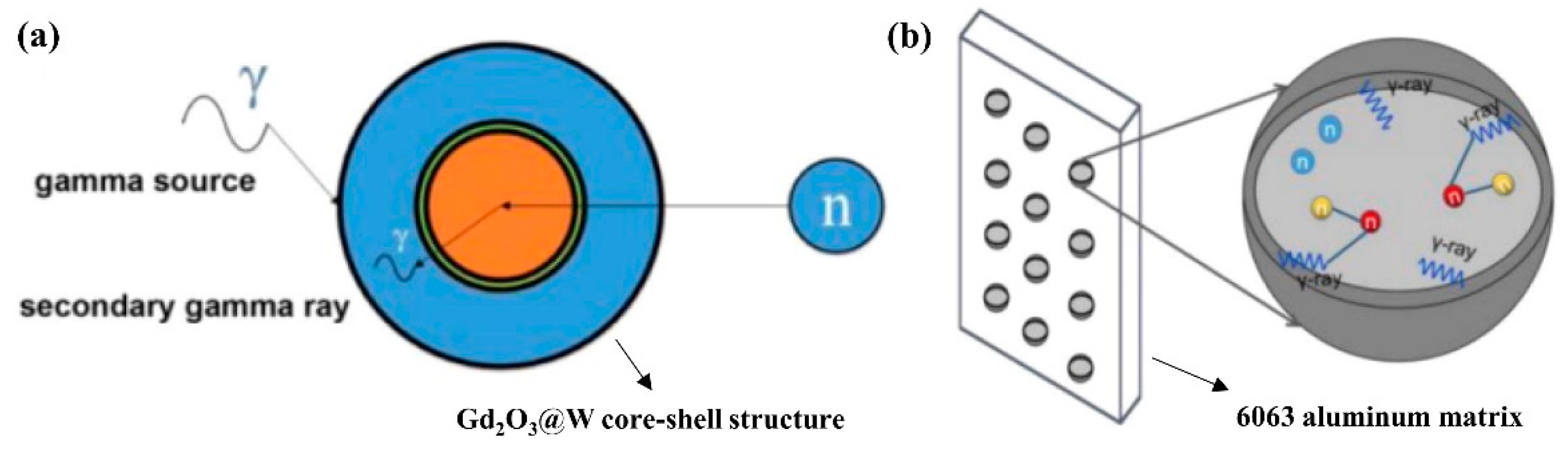 Materials 16 04305 g011 Materials 16 04305 g011
