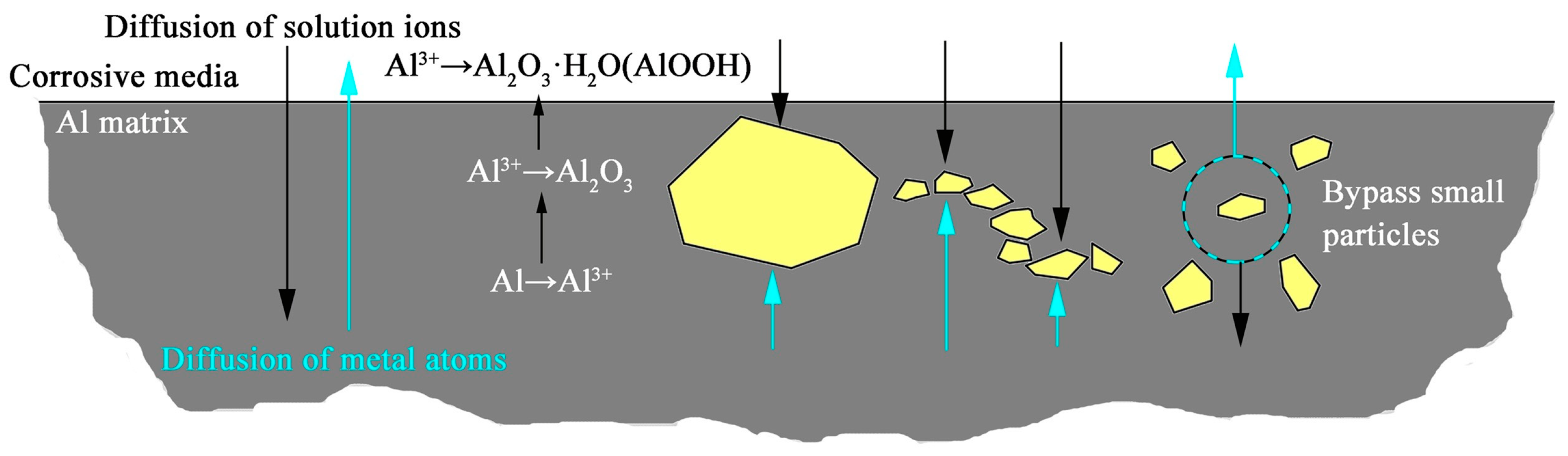 Materials 16 04305 g012 Materials 16 04305 g012